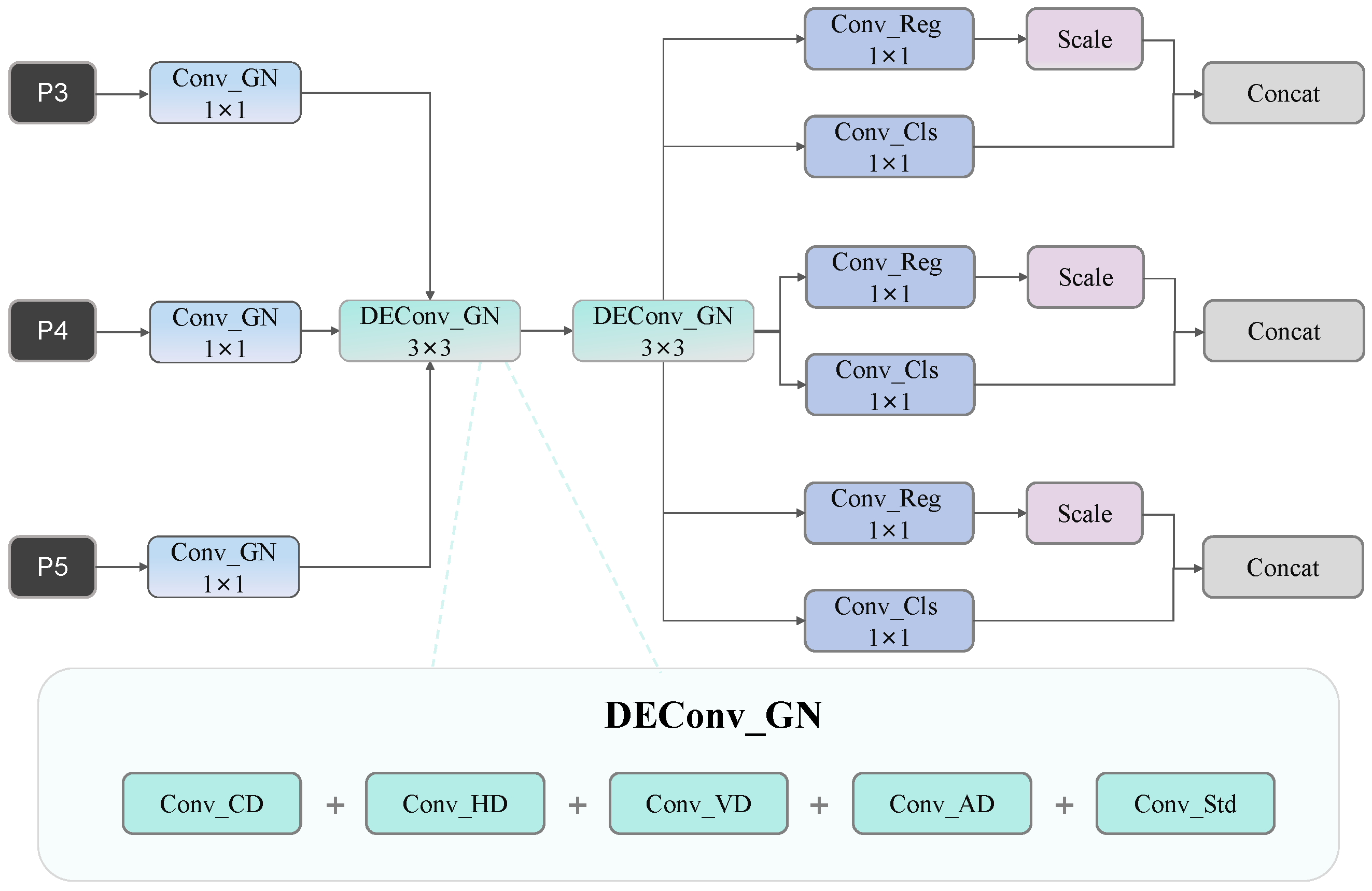 Symmetry 17 01116 g005