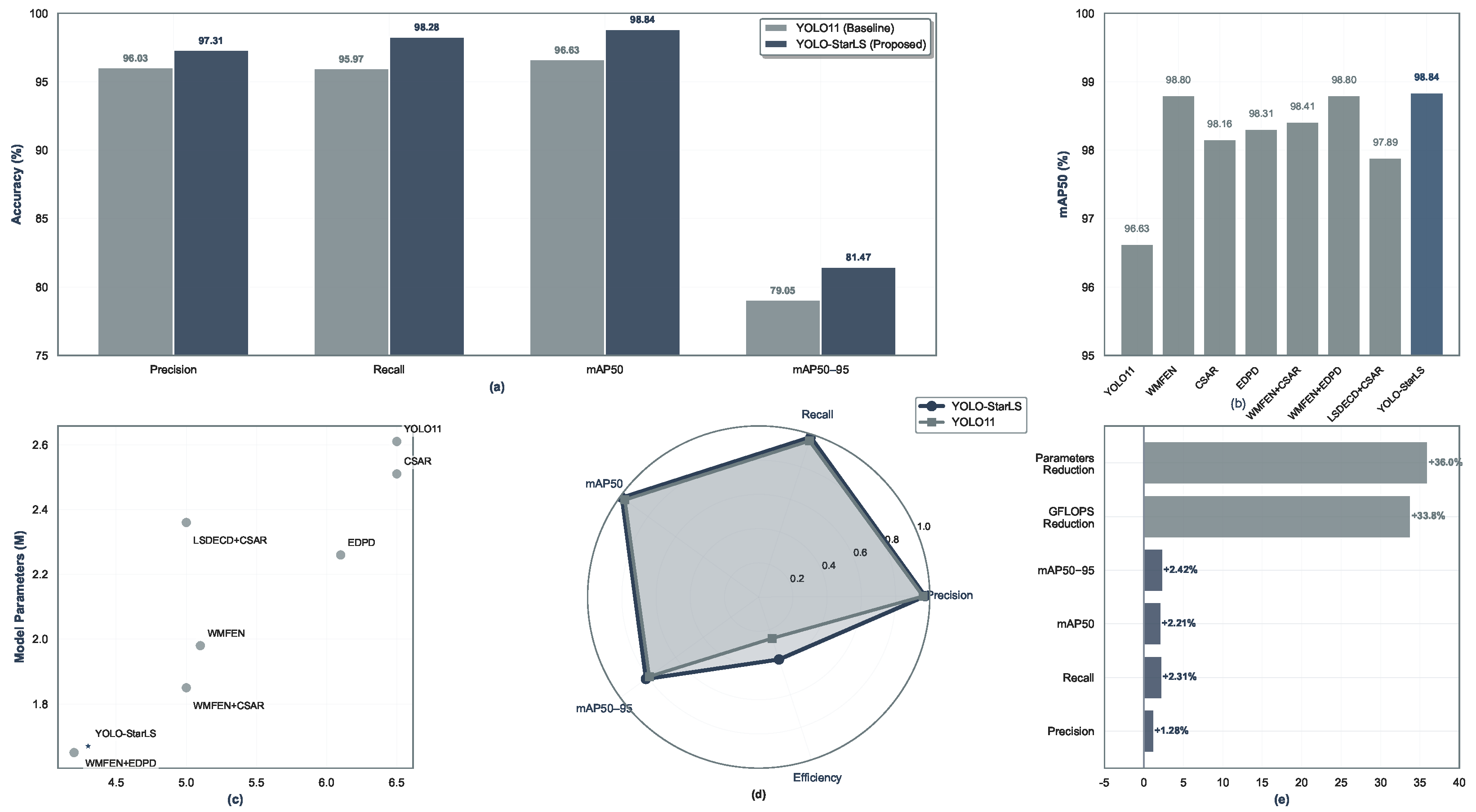 Symmetry 17 01116 g009