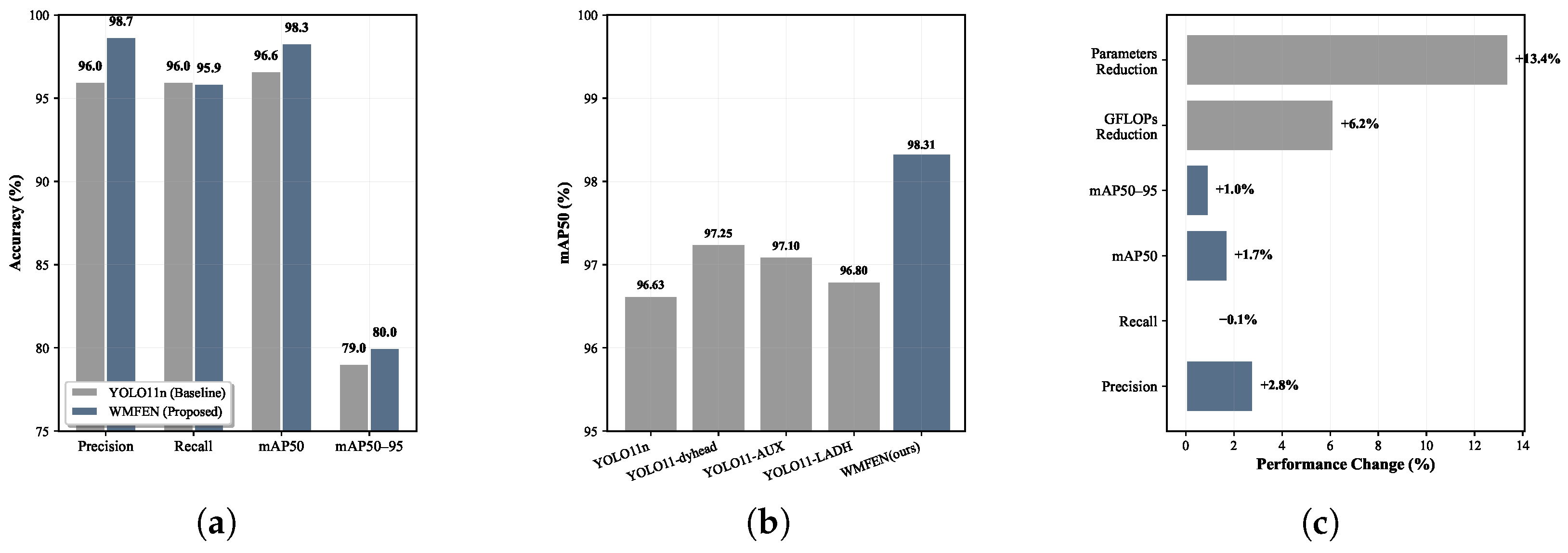 Symmetry 17 01116 g010