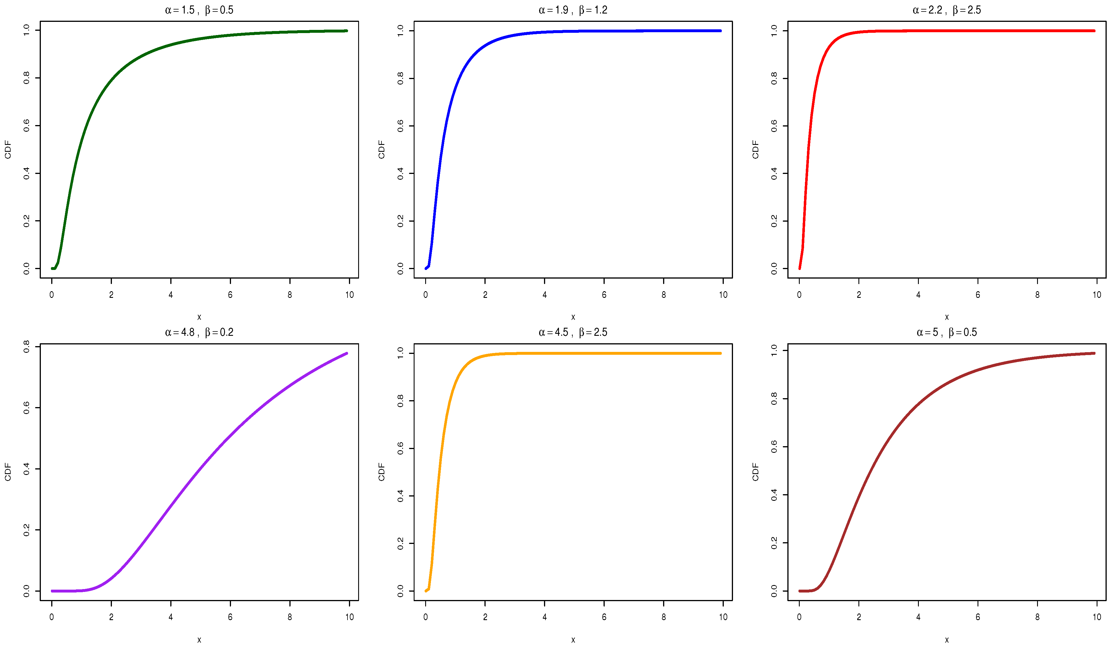 Symmetry 17 01118 g002