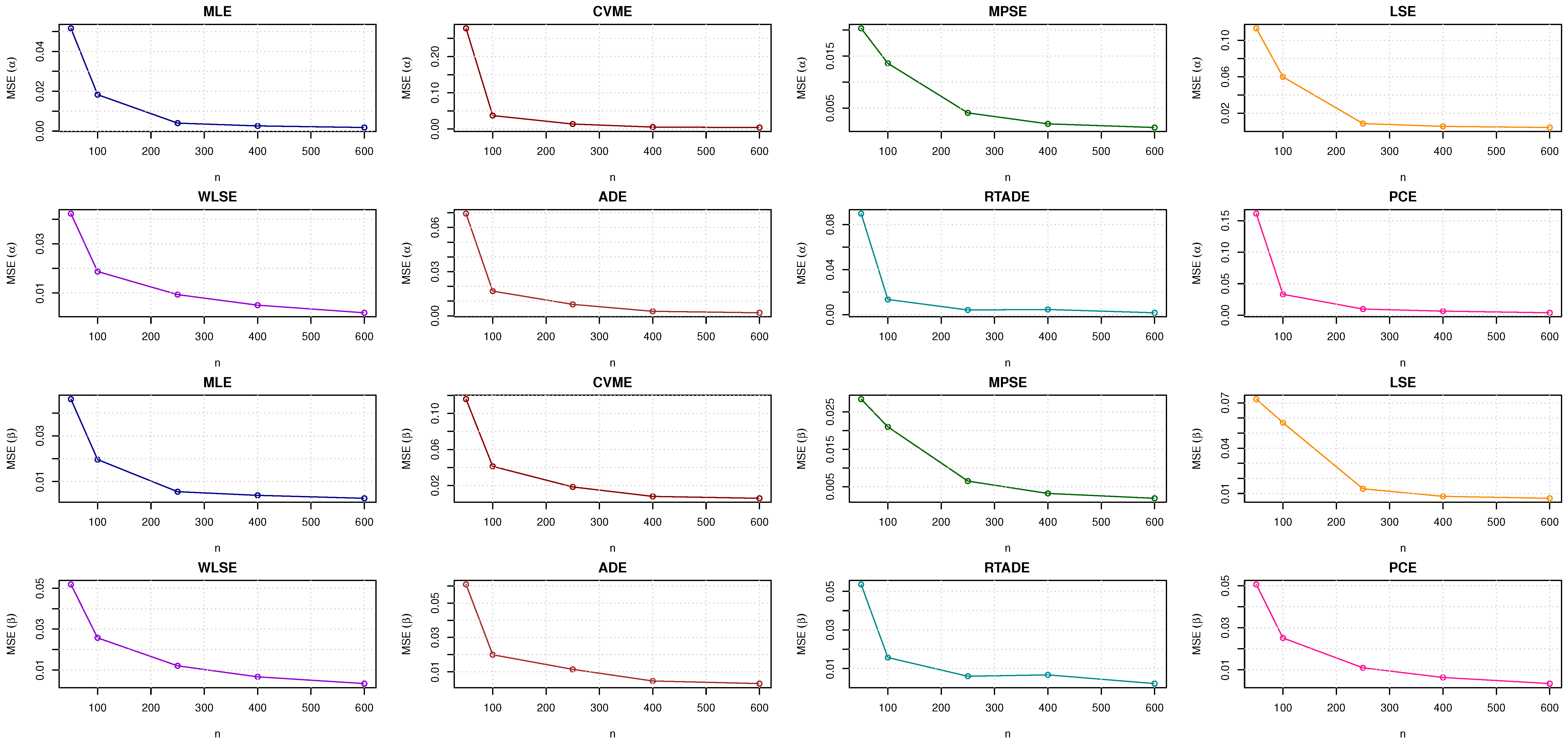 Symmetry 17 01118 g005