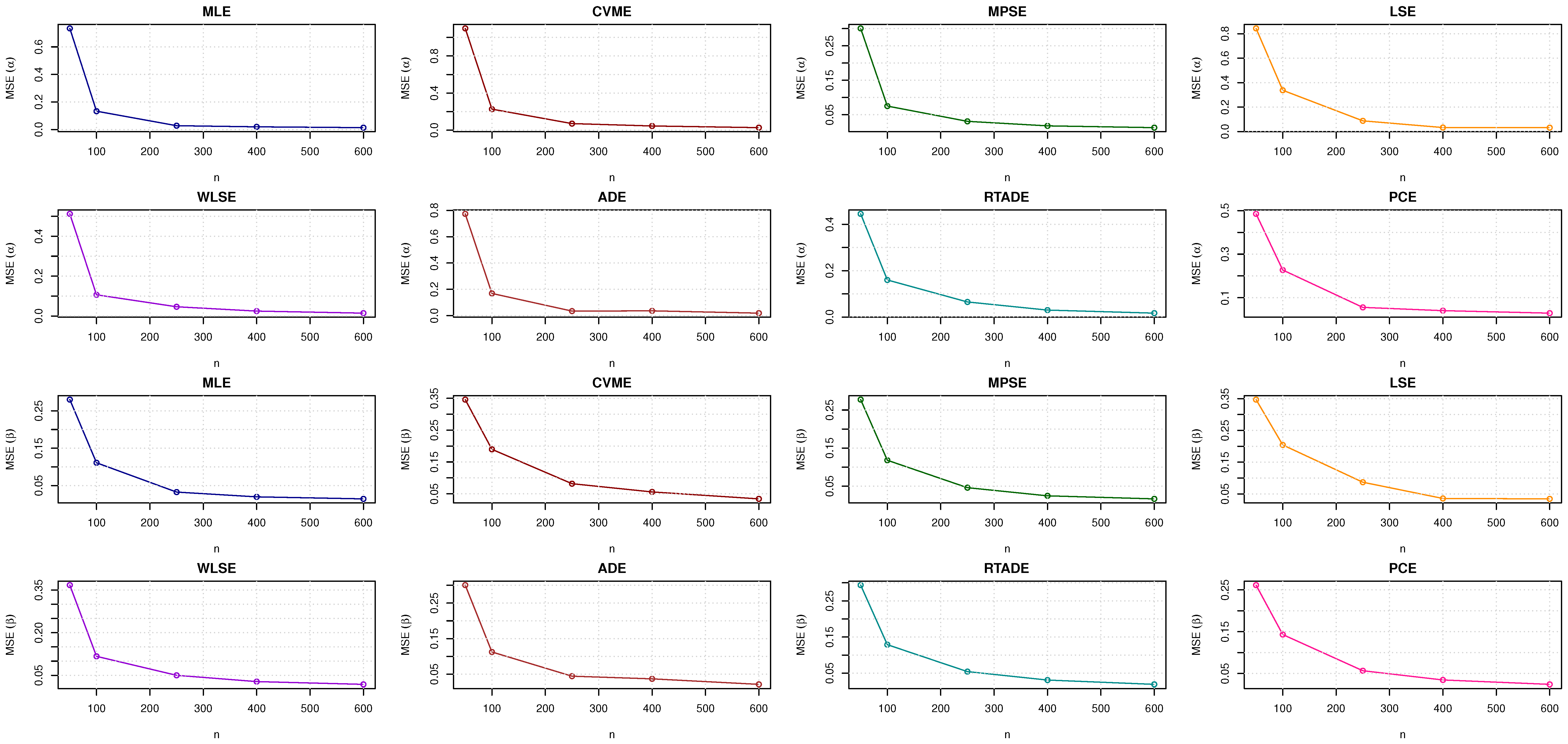 Symmetry 17 01118 g008