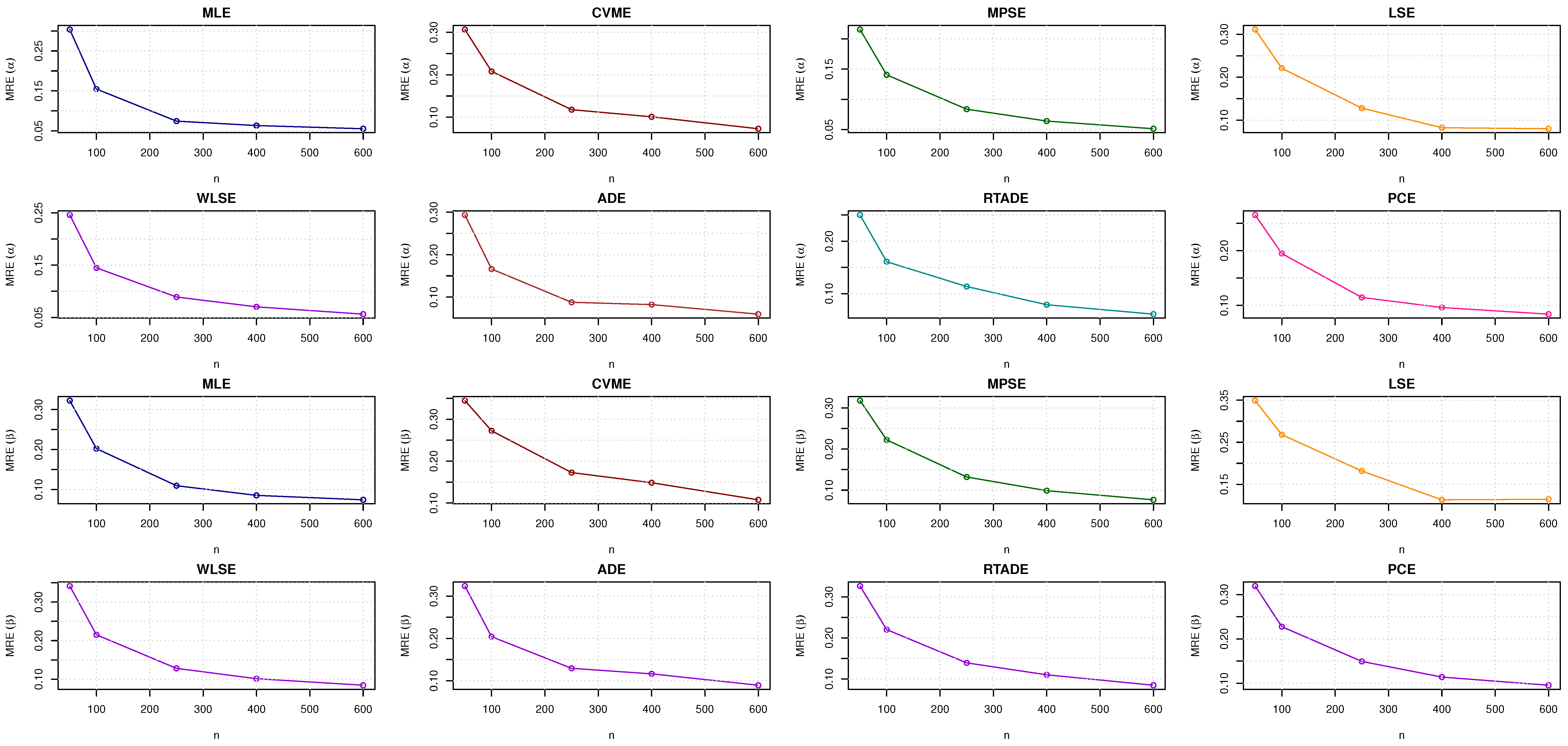 Symmetry 17 01118 g009