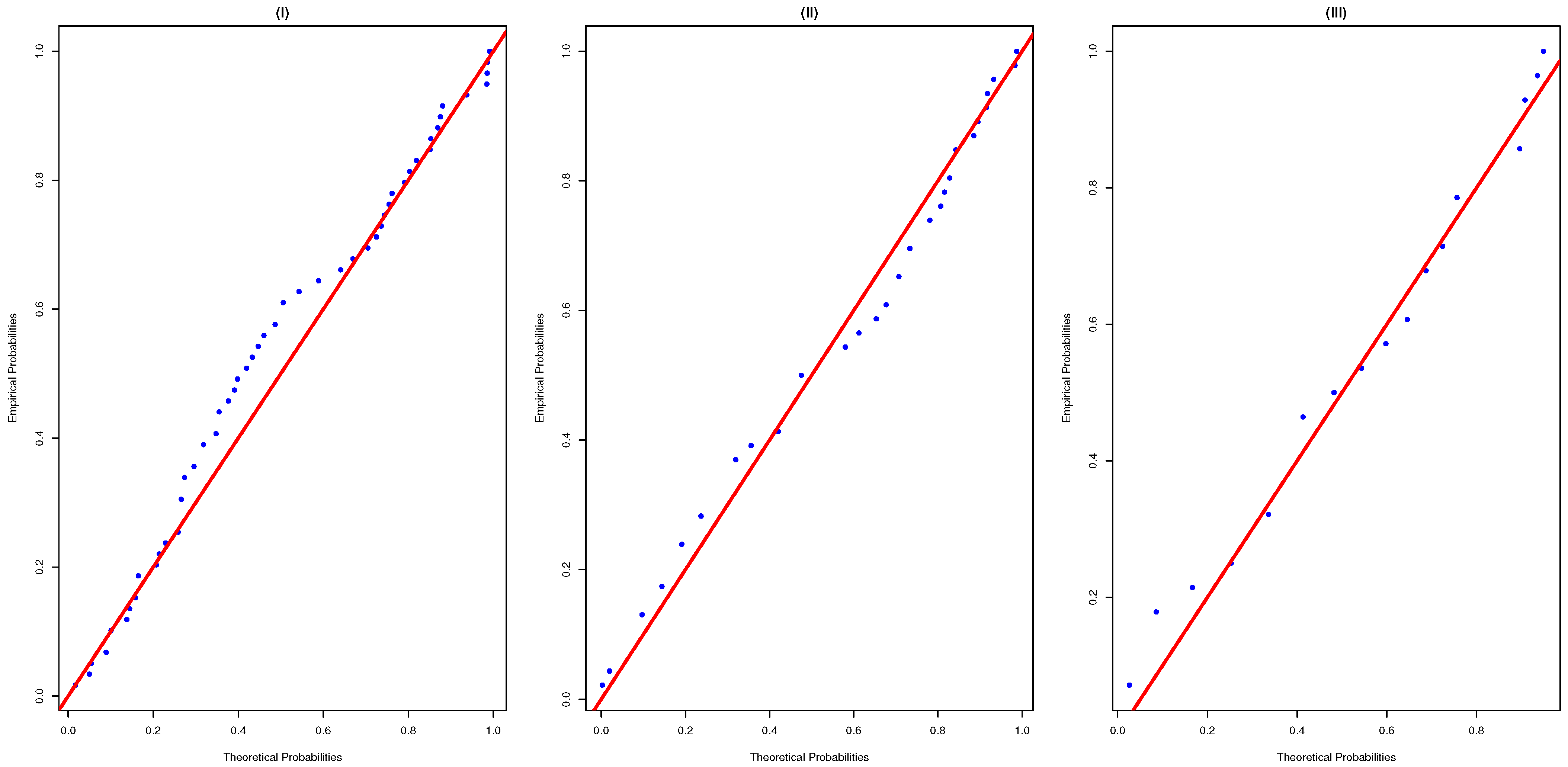 Symmetry 17 01118 g017