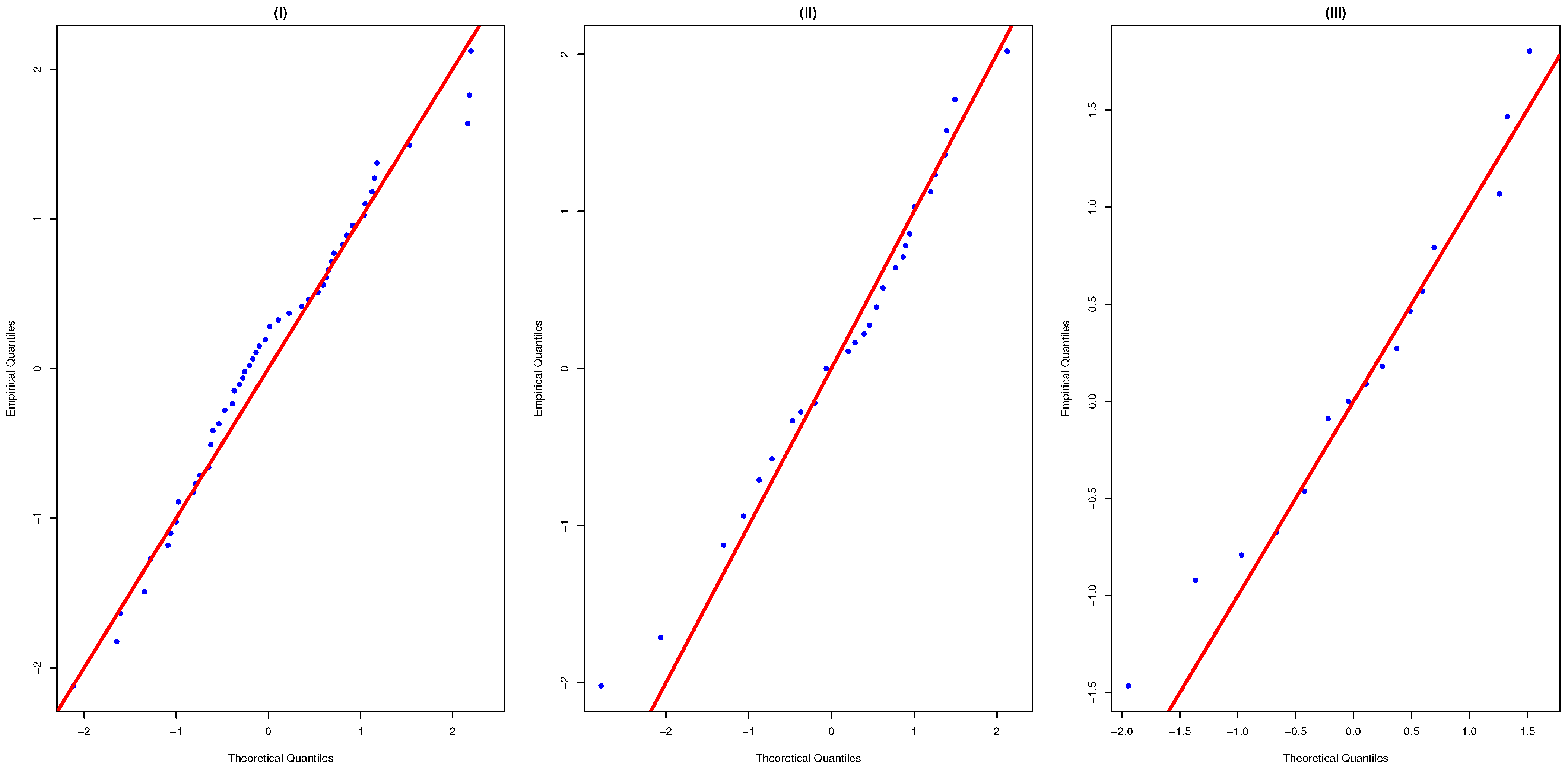 Symmetry 17 01118 g018