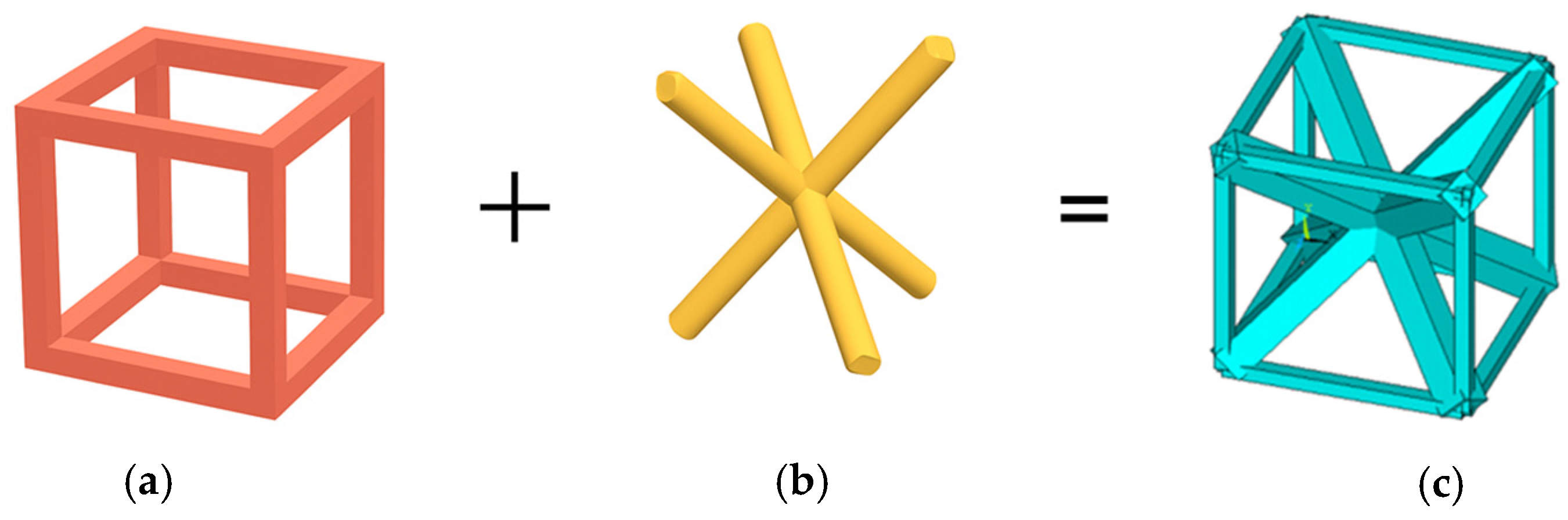 Symmetry 17 01120 g002