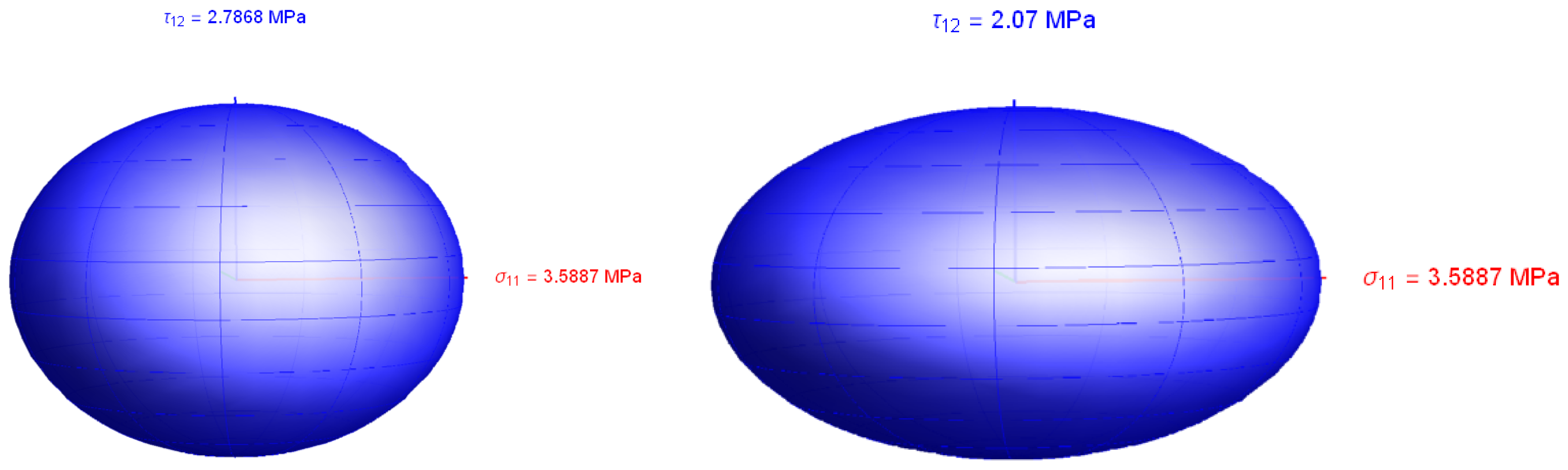 Symmetry 17 01120 g003