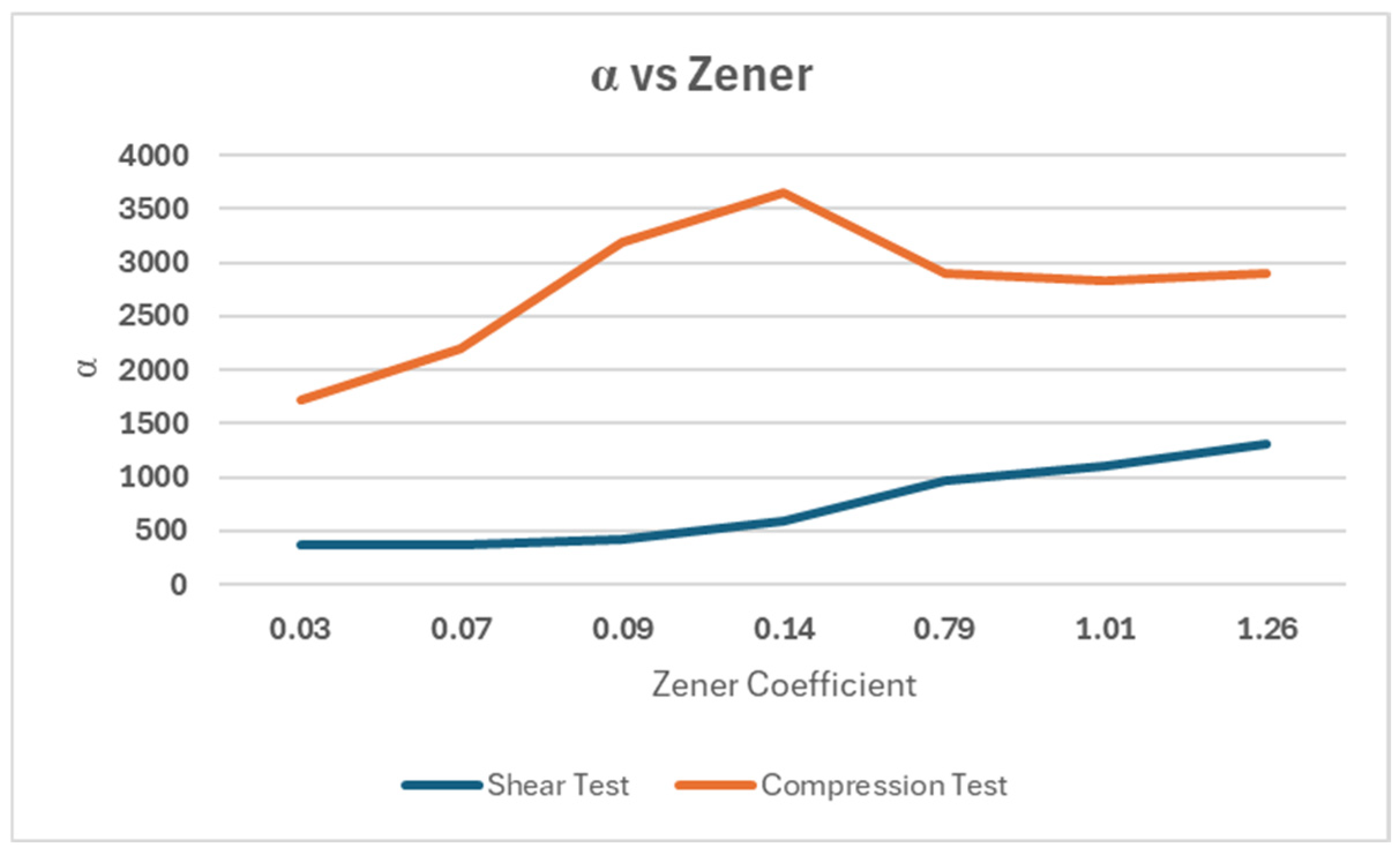 Symmetry 17 01120 g005