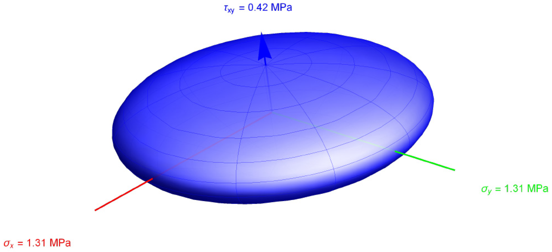 Symmetry 17 01120 g006