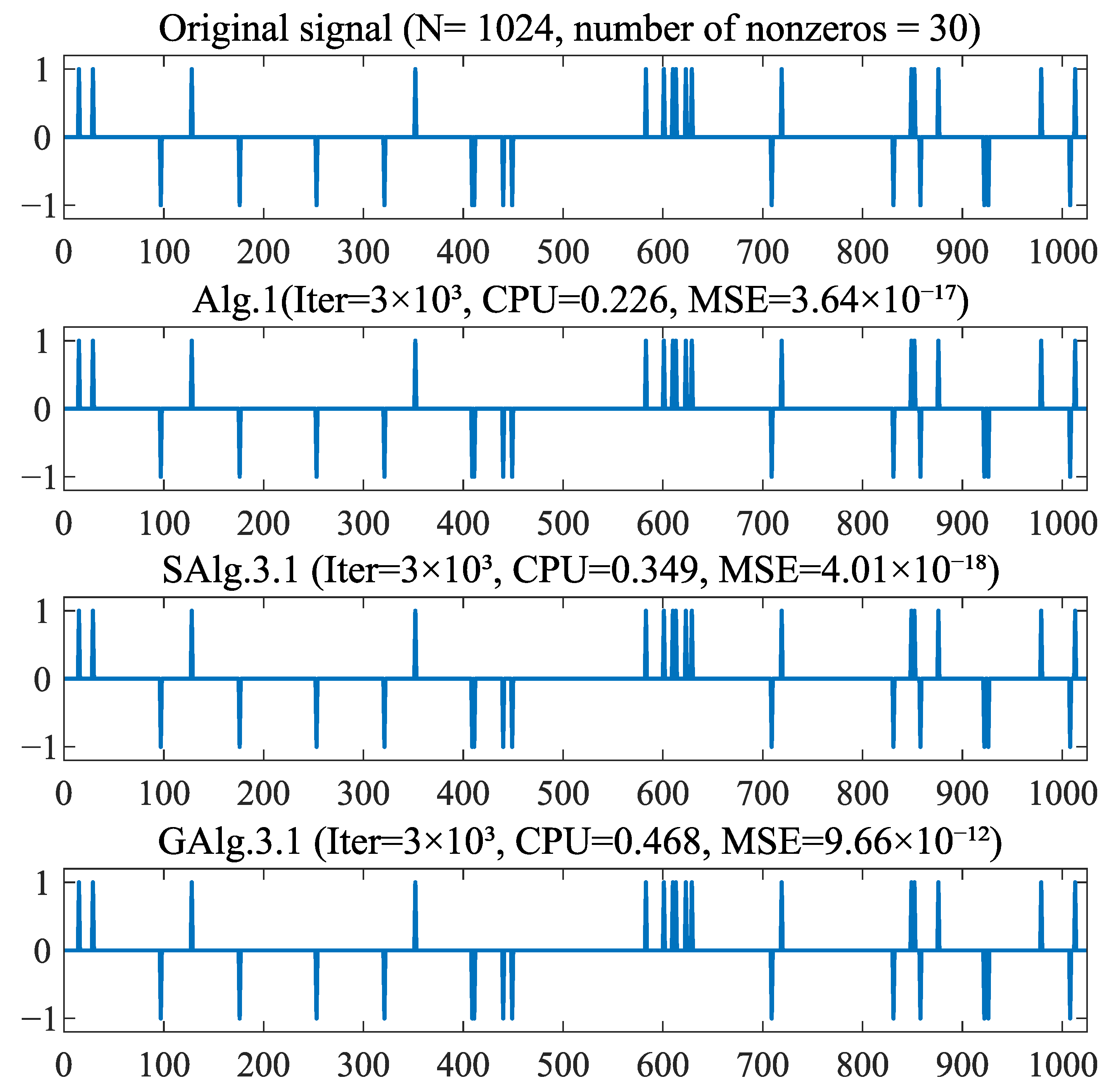 Symmetry 17 01121 g001