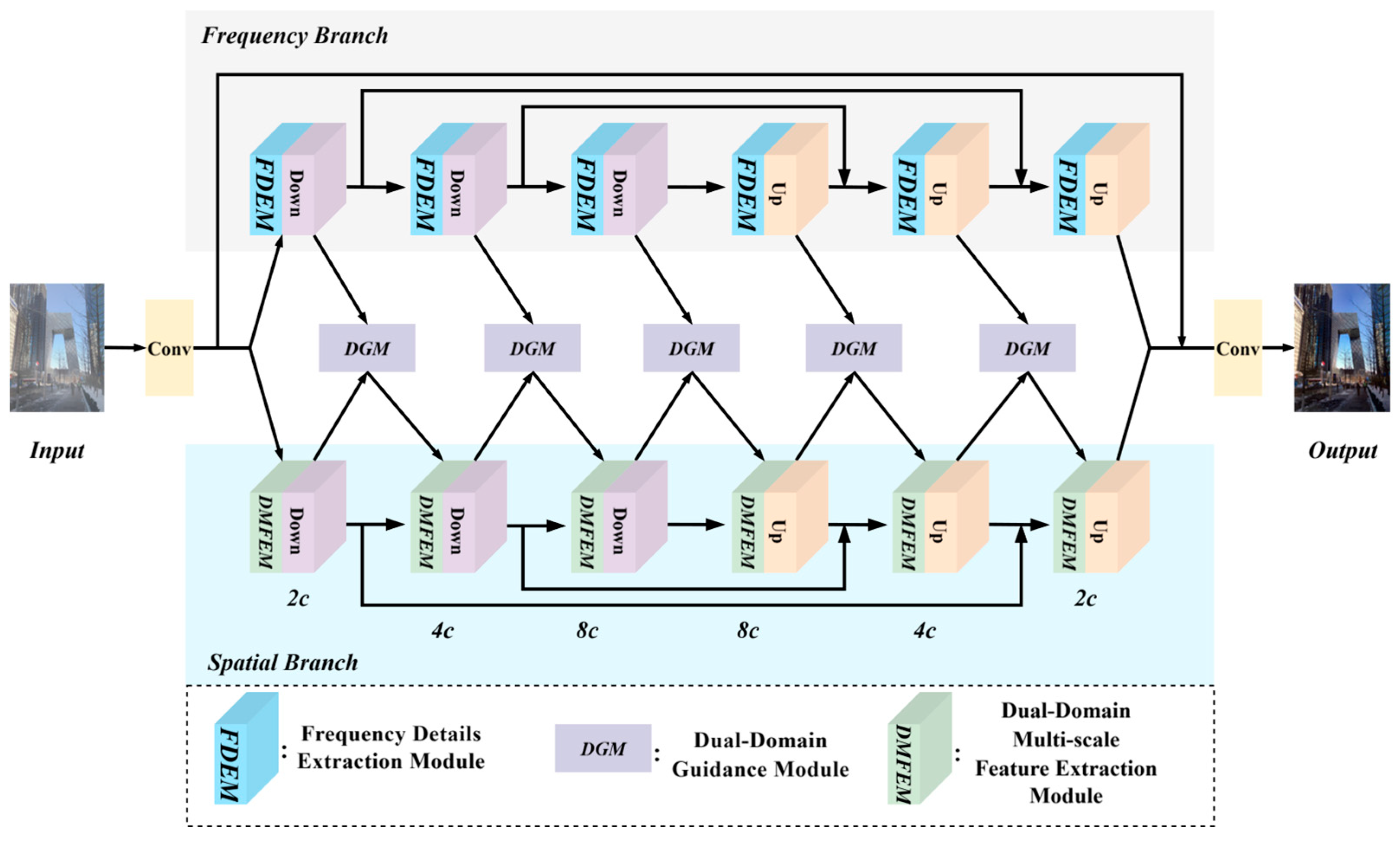 Symmetry 17 01122 g002