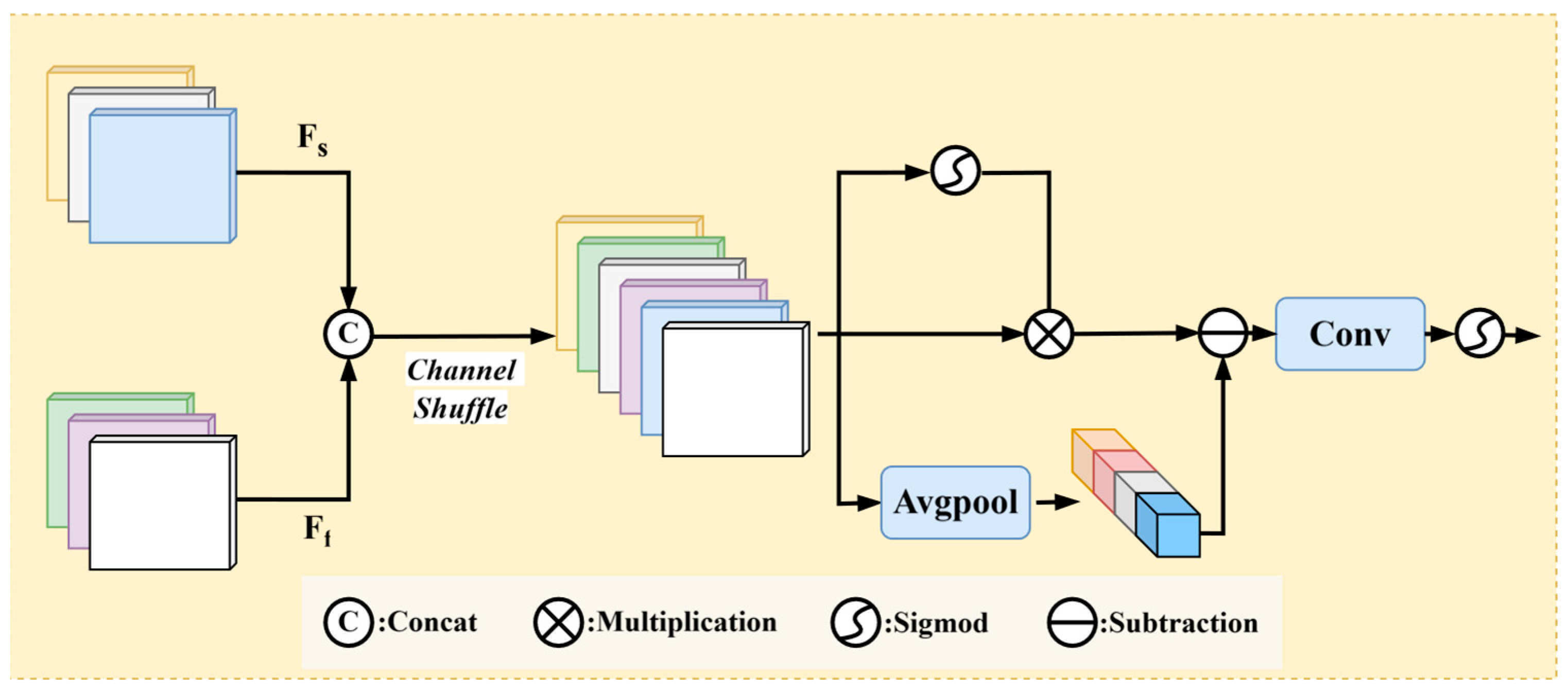 Symmetry 17 01122 g005