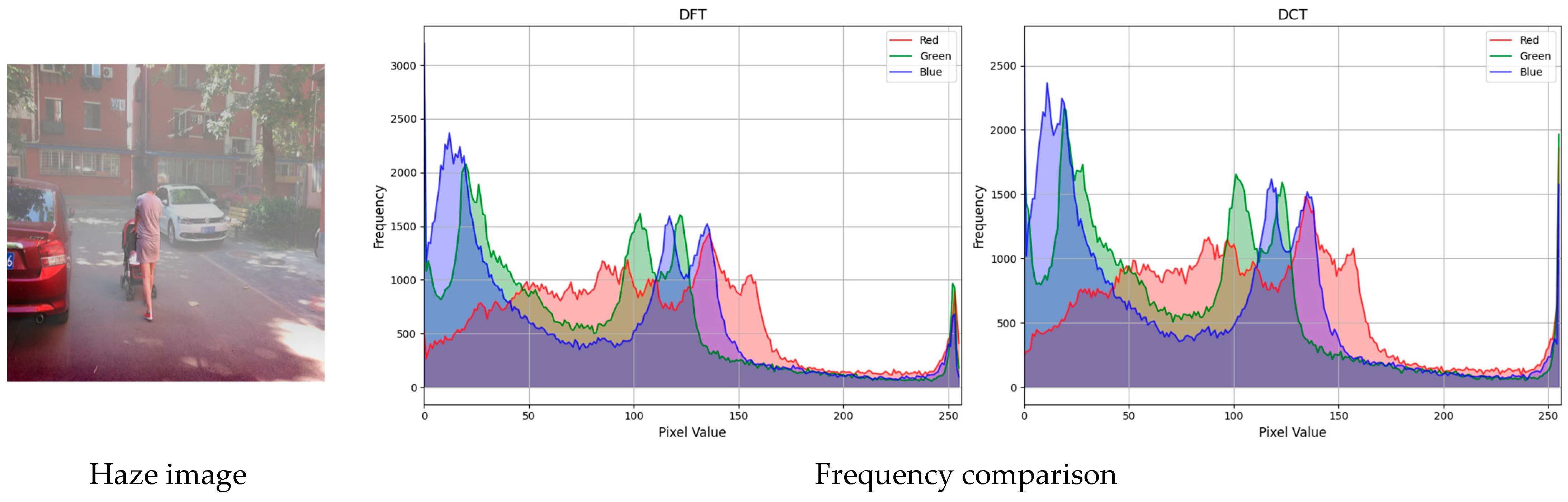 Symmetry 17 01122 g006