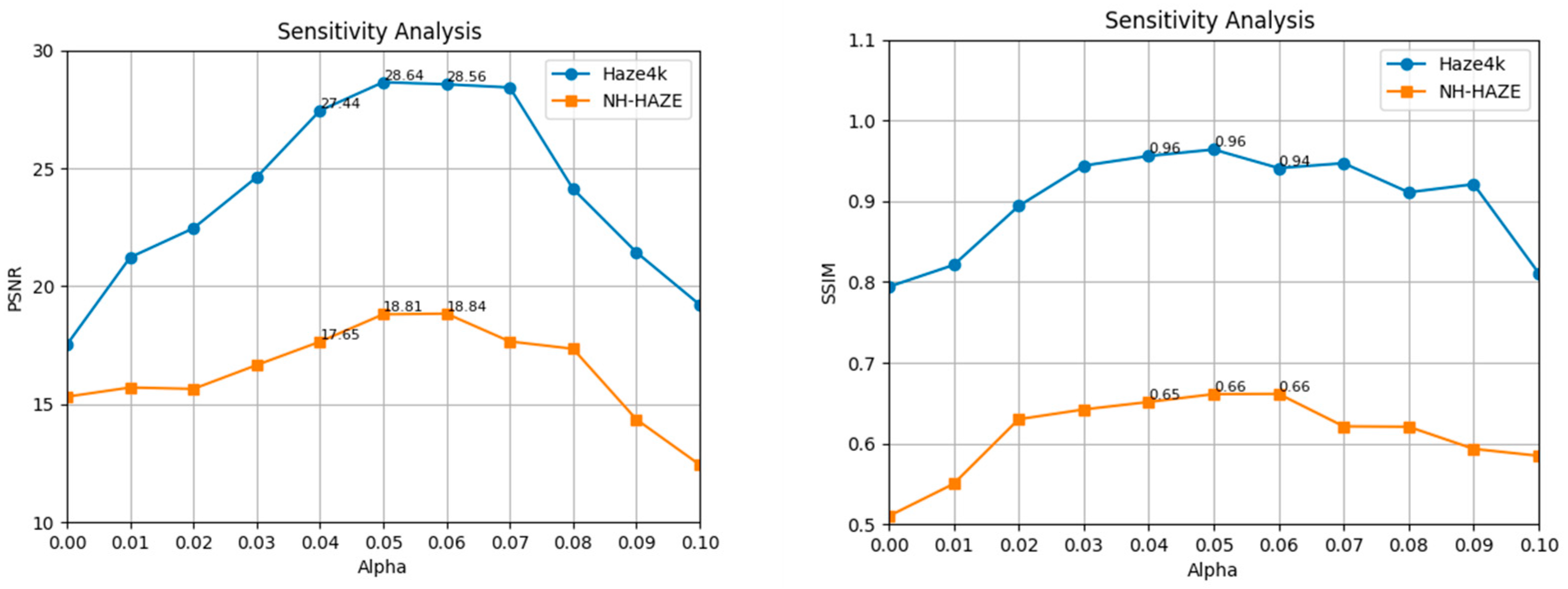 Symmetry 17 01122 g008