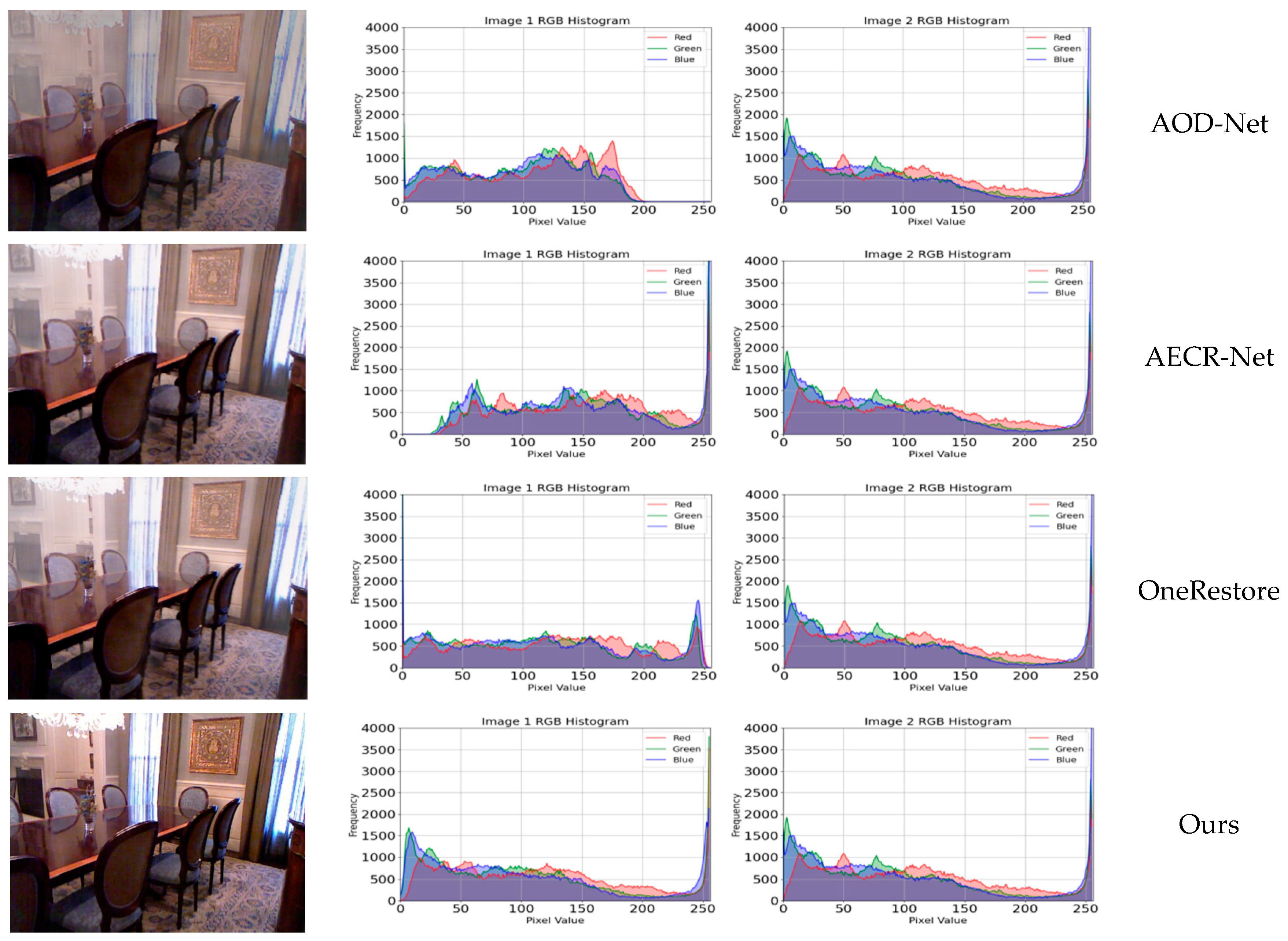 Symmetry 17 01122 g012