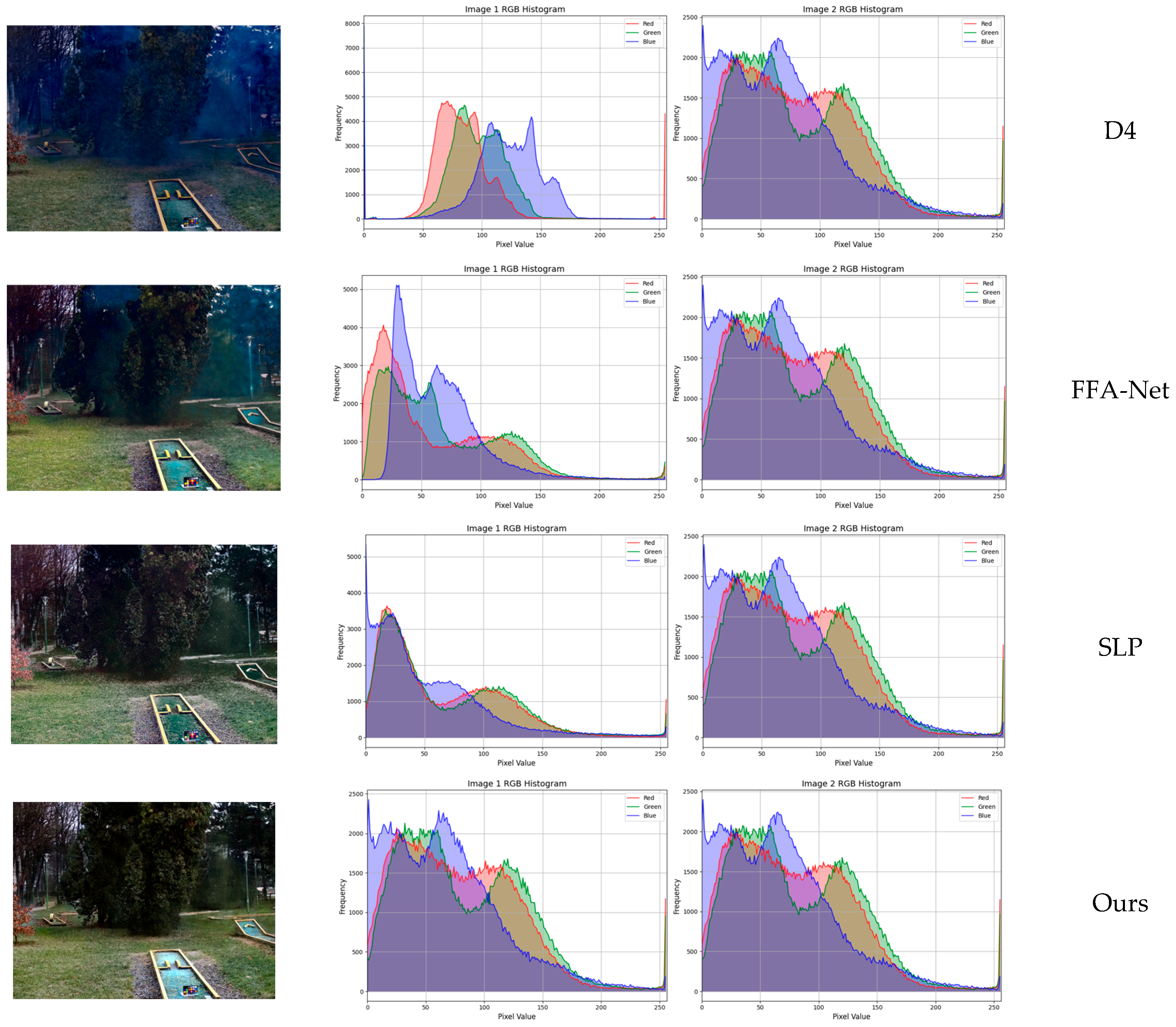 Symmetry 17 01122 g013