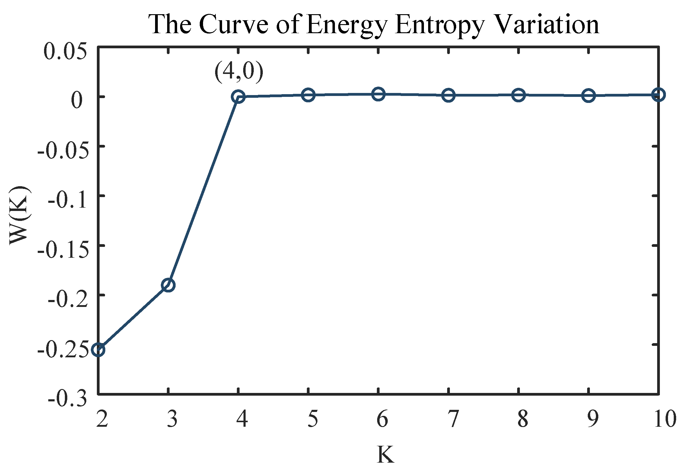 Symmetry 17 01123 g002