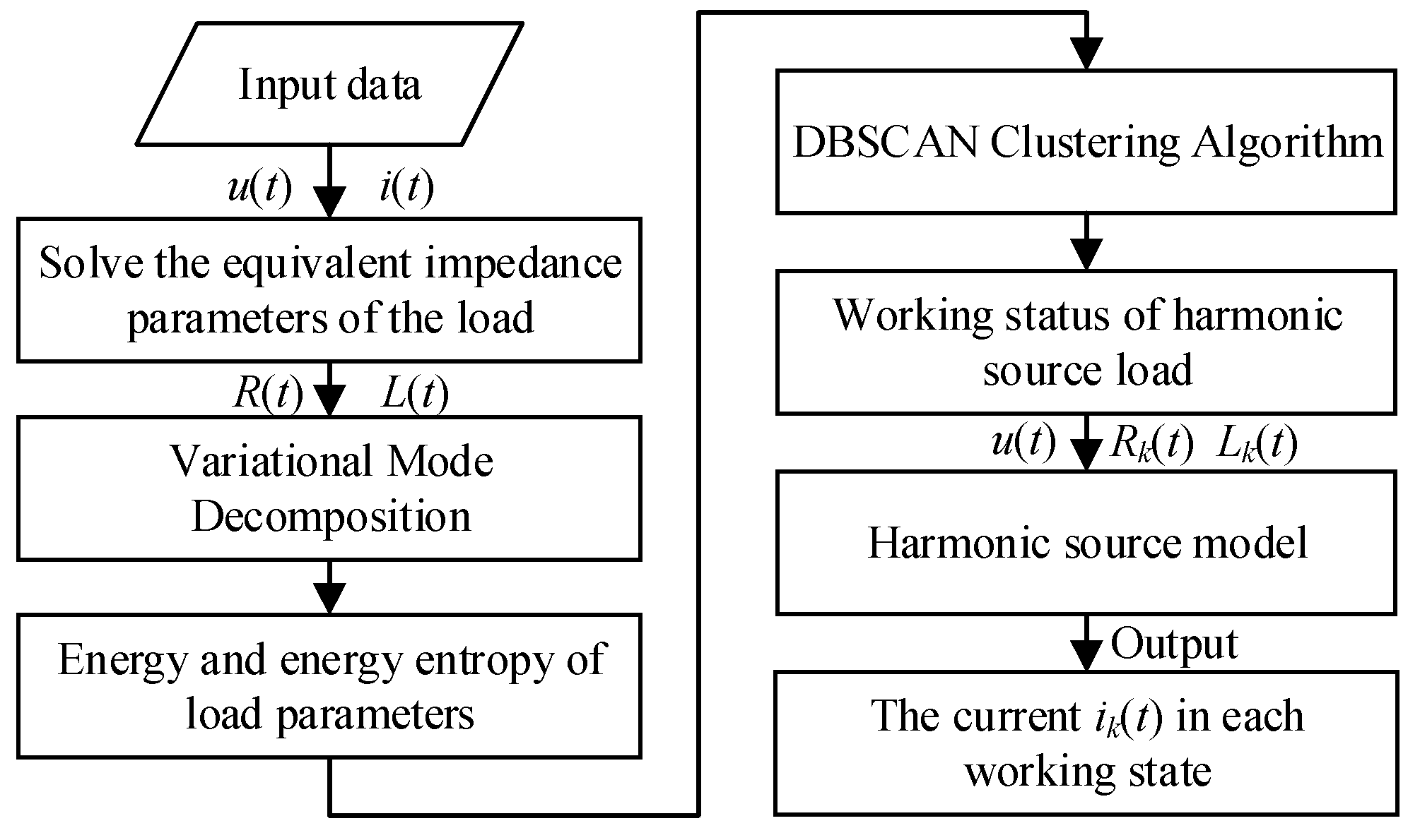 Symmetry 17 01123 g004