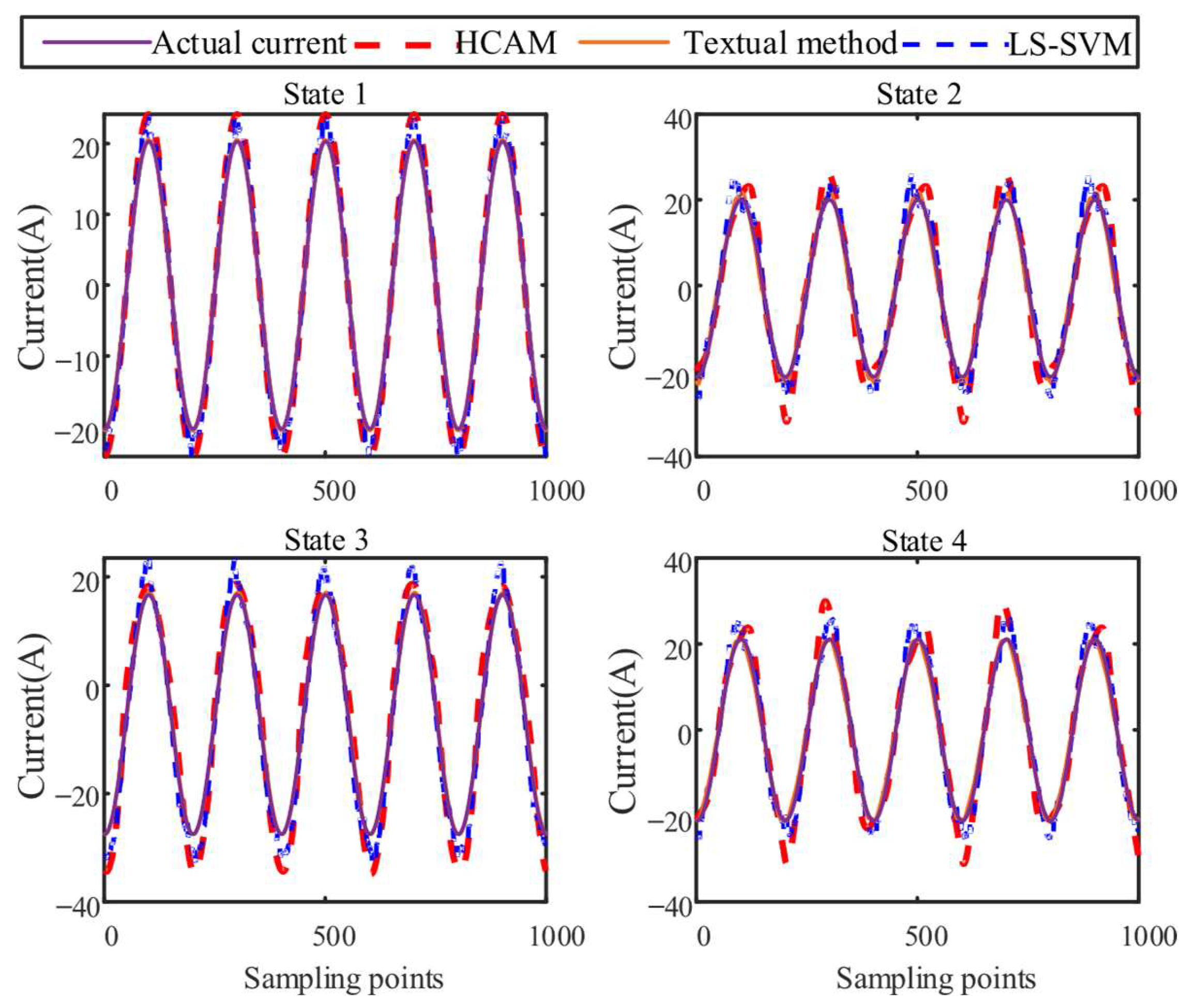 Symmetry 17 01123 g005