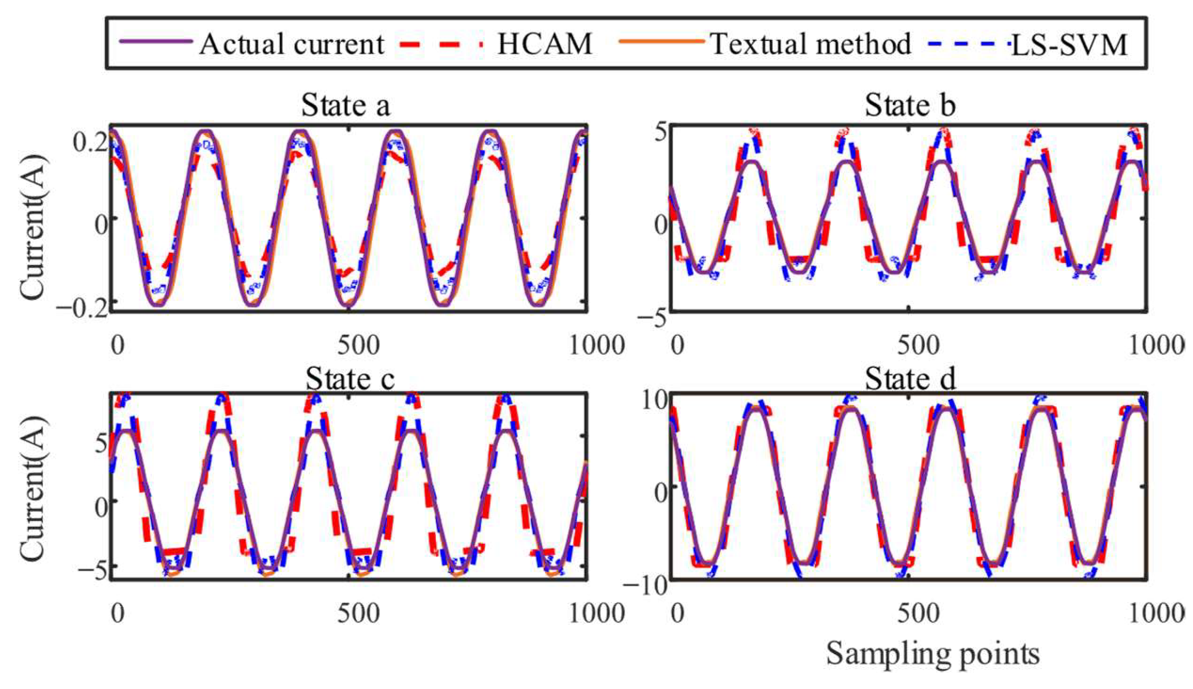 Symmetry 17 01123 g007
