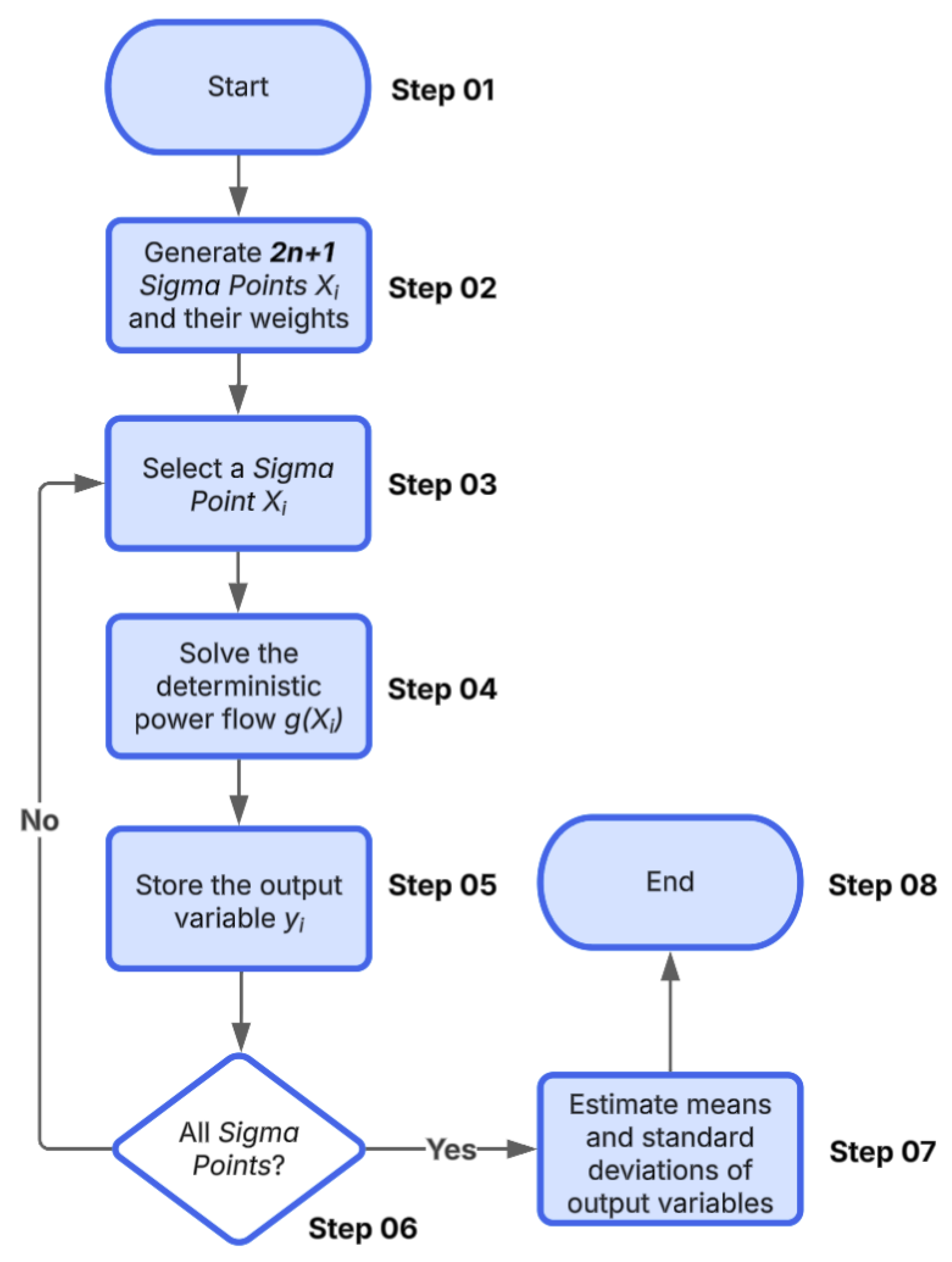 Symmetry 17 01125 g004