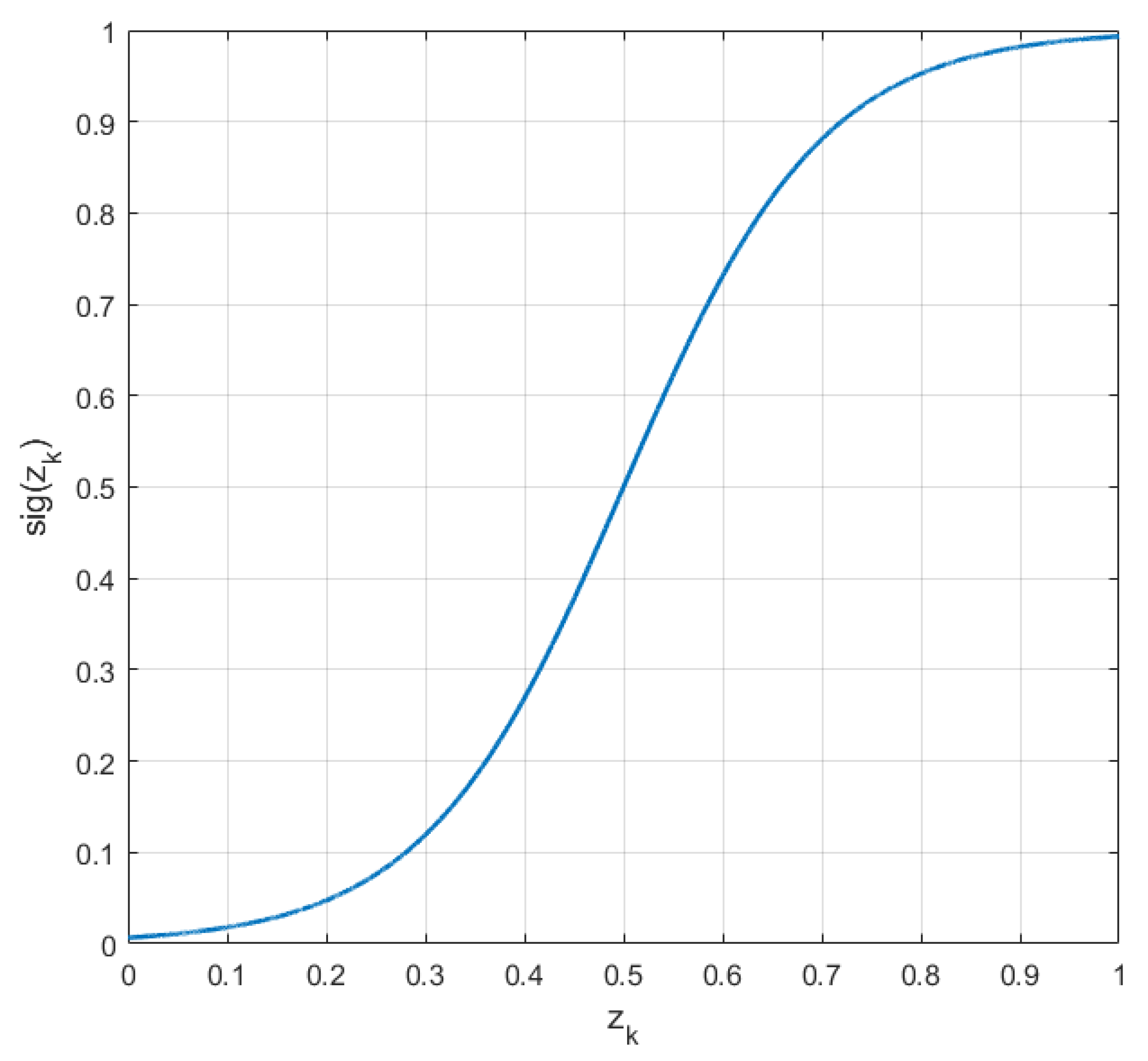 Symmetry 17 01125 g005
