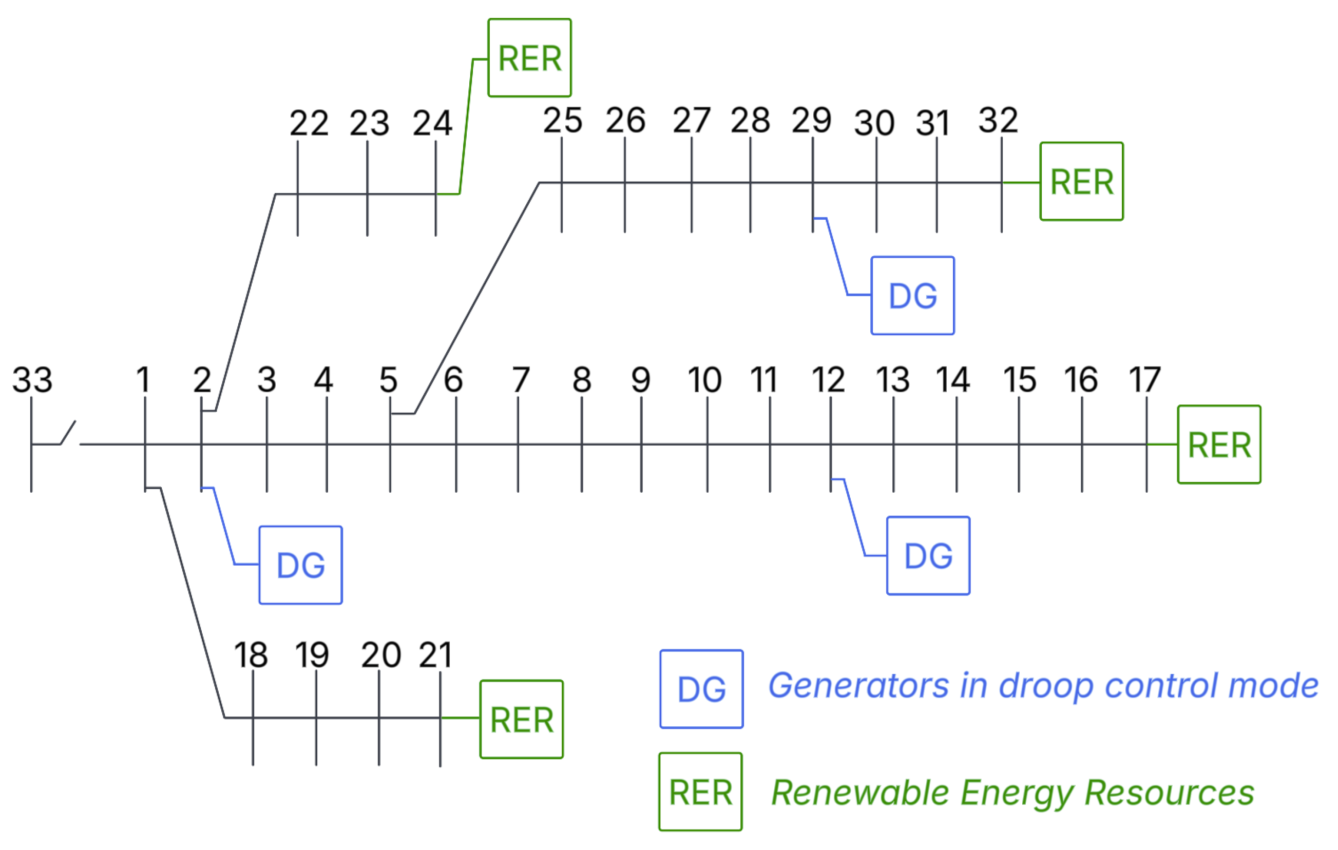 Symmetry 17 01125 g008