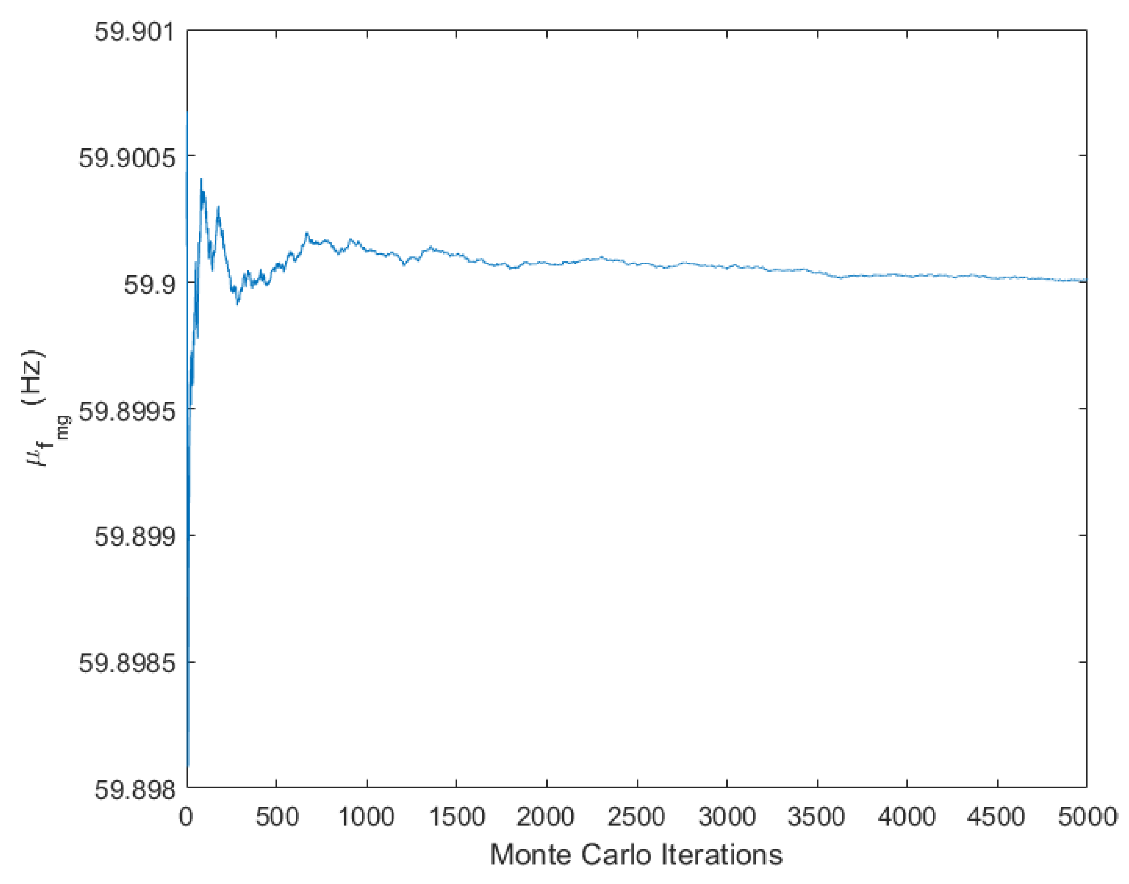 Symmetry 17 01125 g009