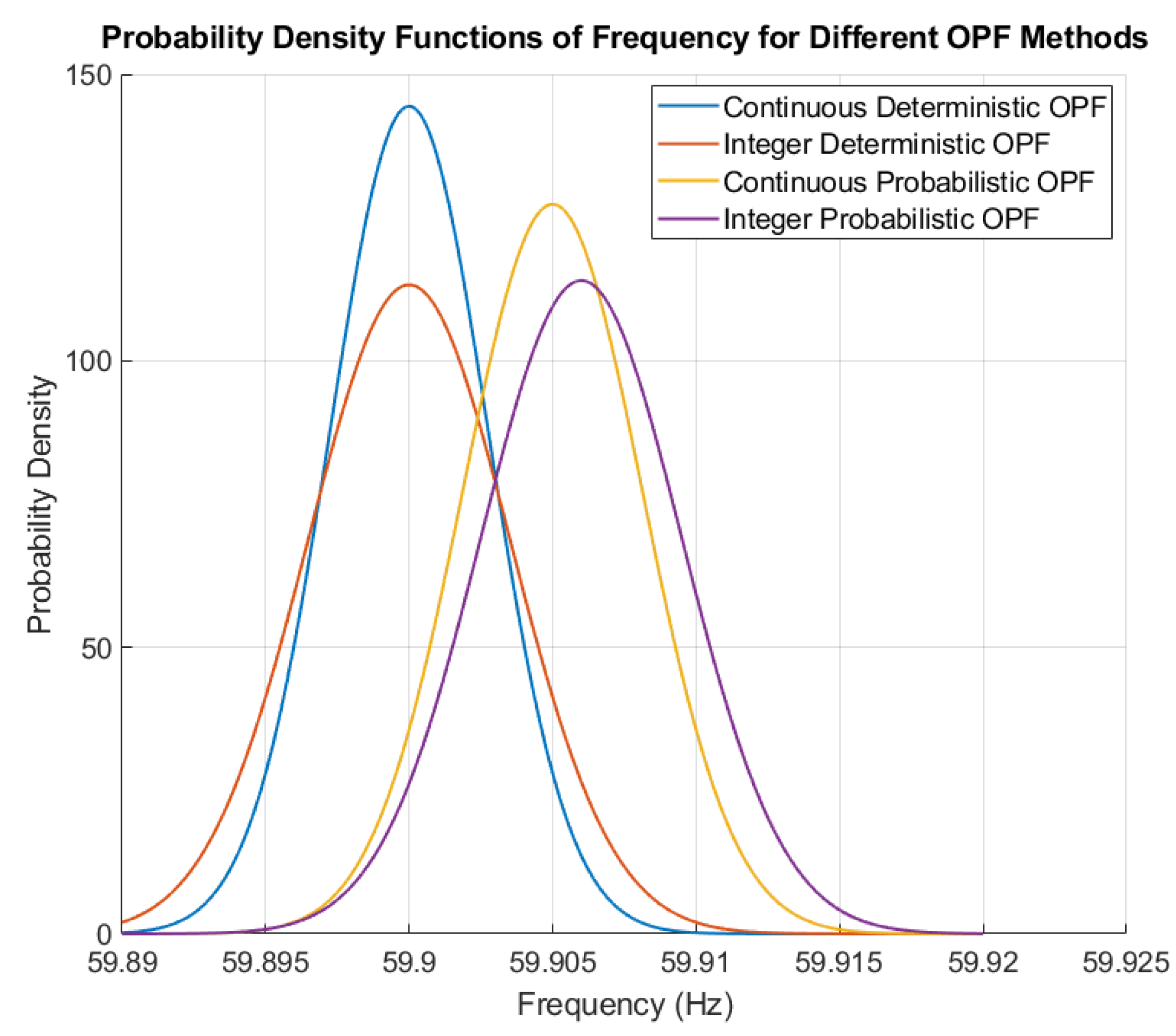 Symmetry 17 01125 g011