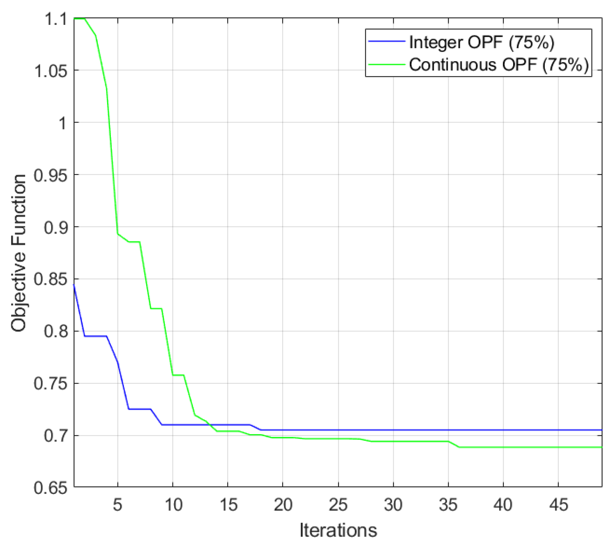 Symmetry 17 01125 g014