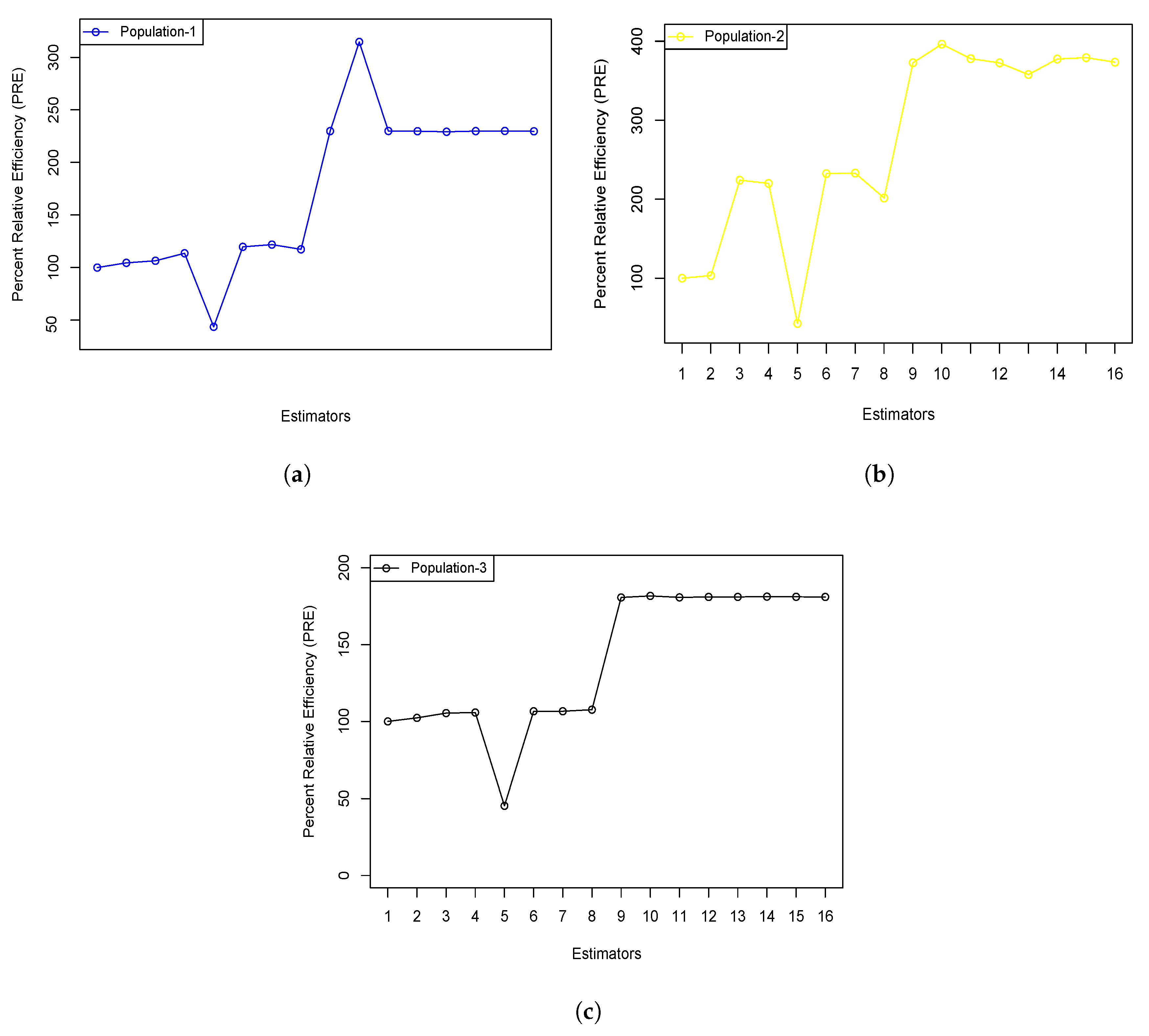 Symmetry 17 01127 g002