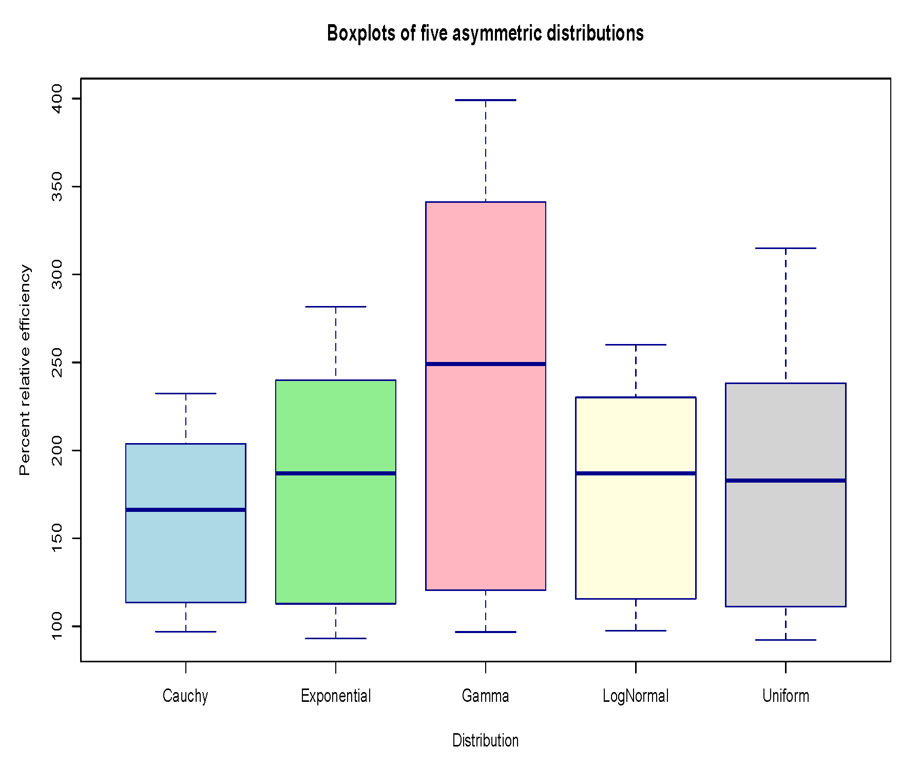 Symmetry 17 01127 g003