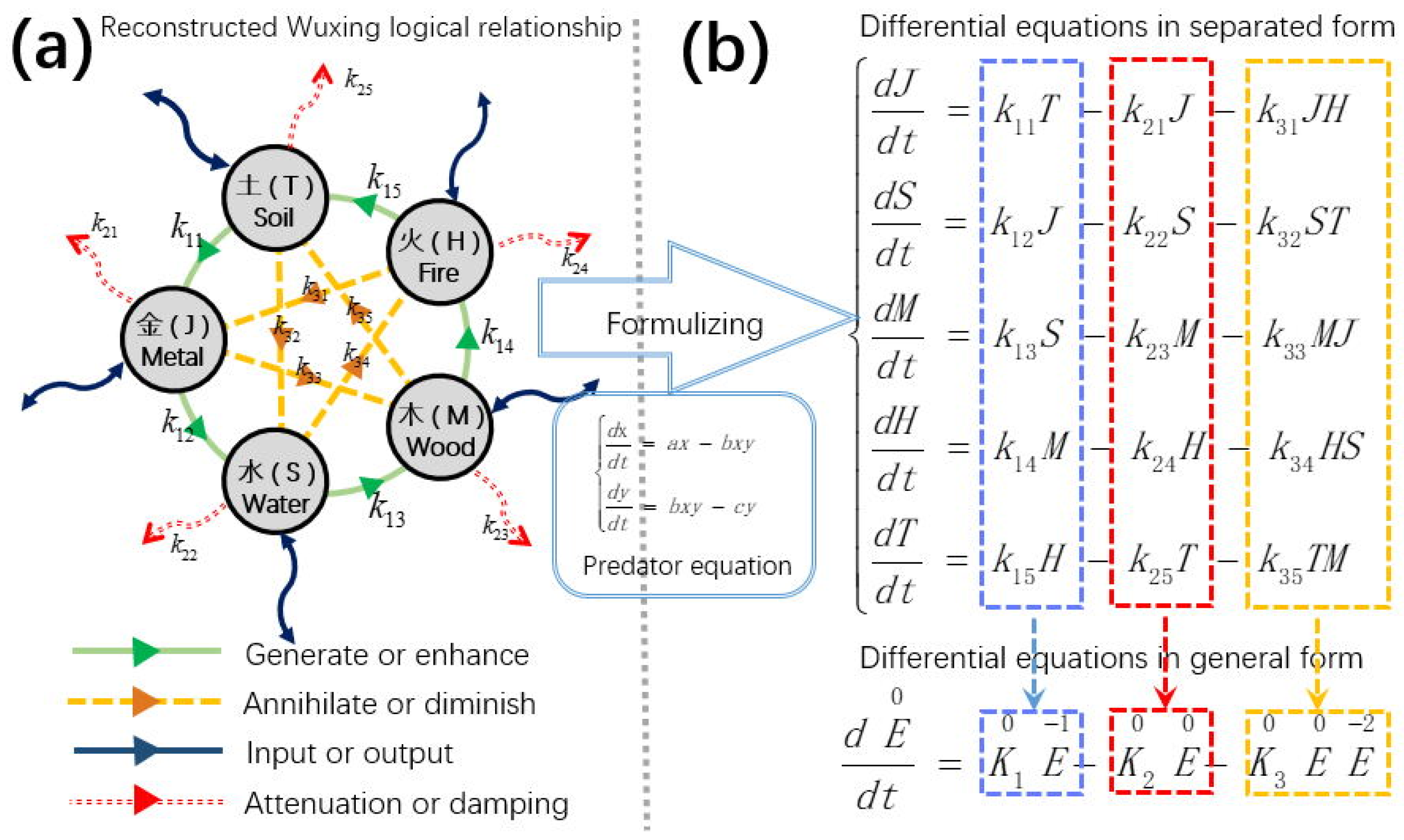 Symmetry 17 01129 g001