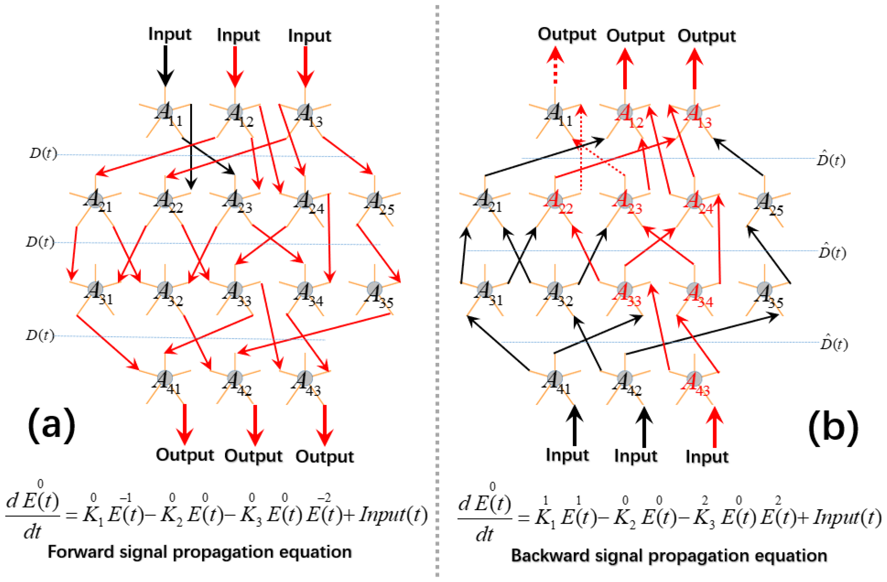 Symmetry 17 01129 g002