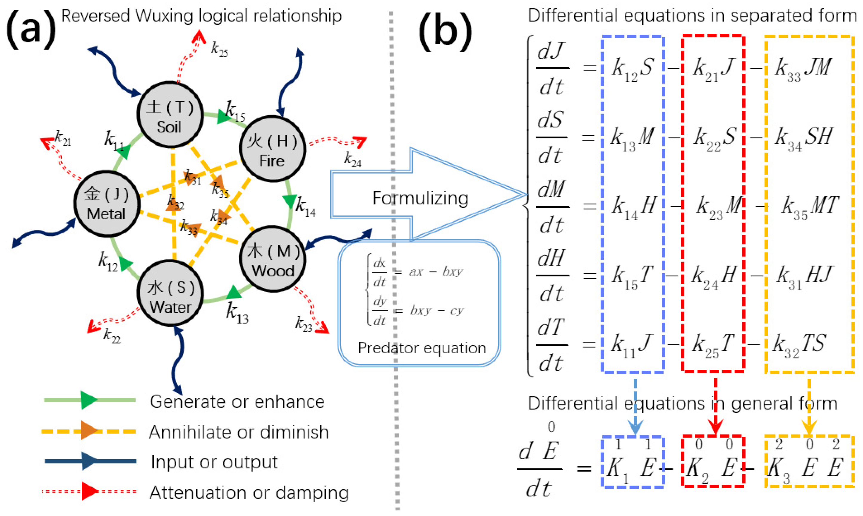 Symmetry 17 01129 g003