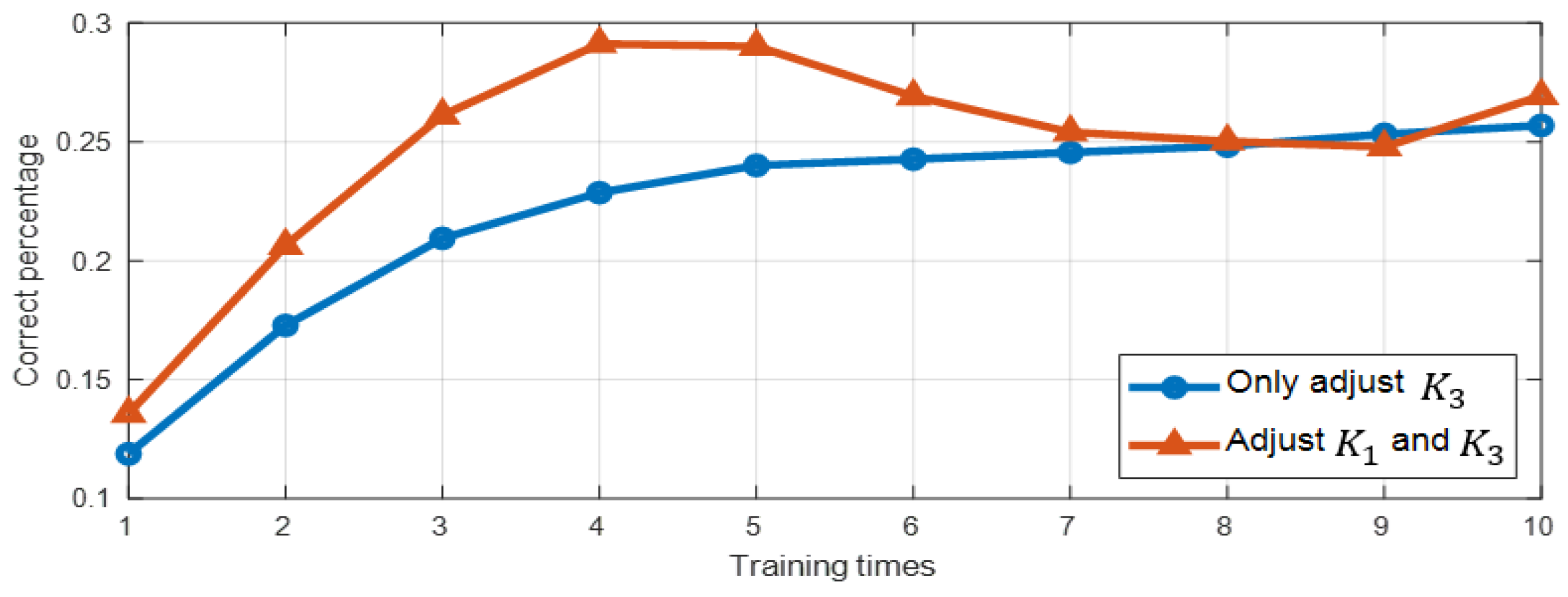 Symmetry 17 01129 g004