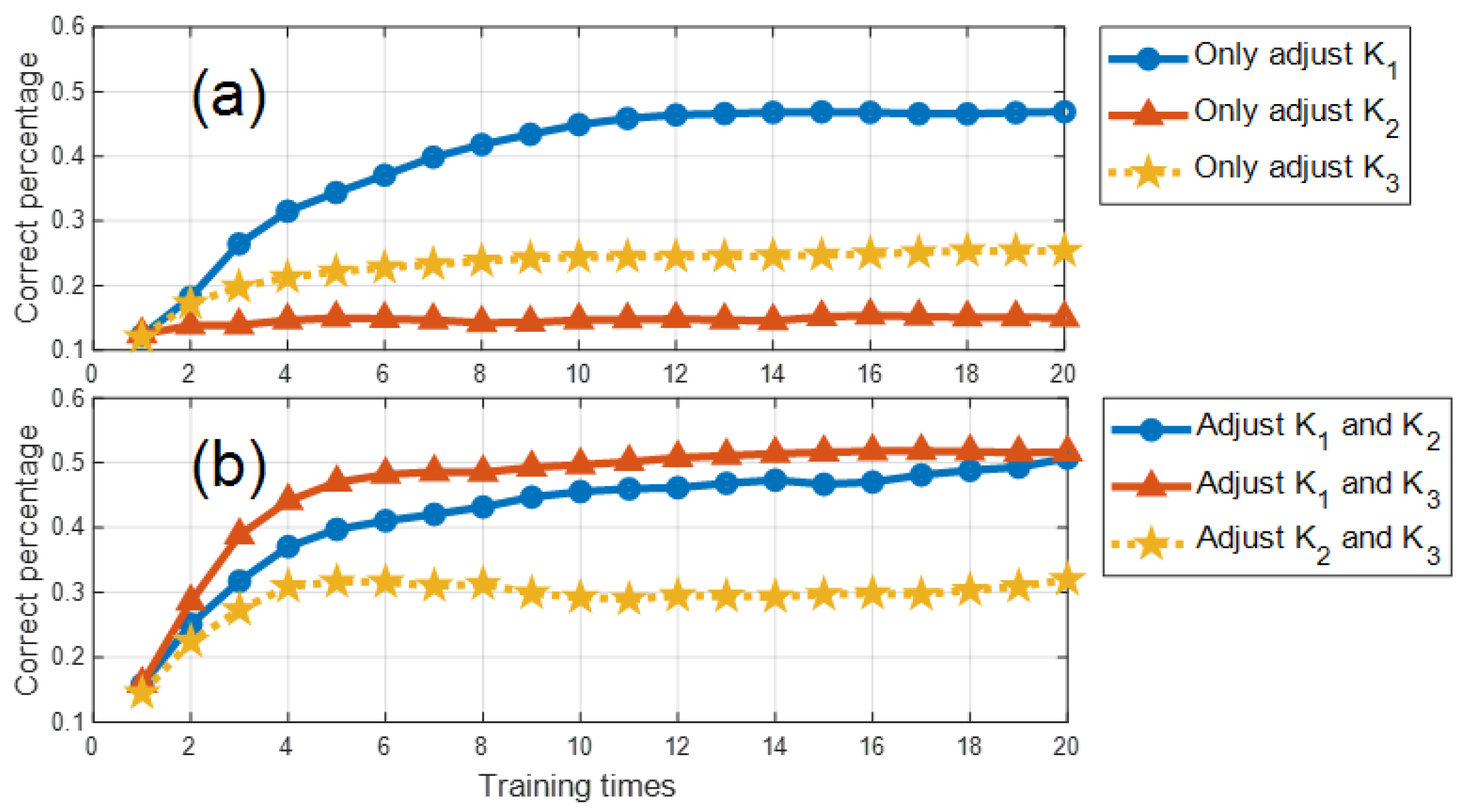 Symmetry 17 01129 g006