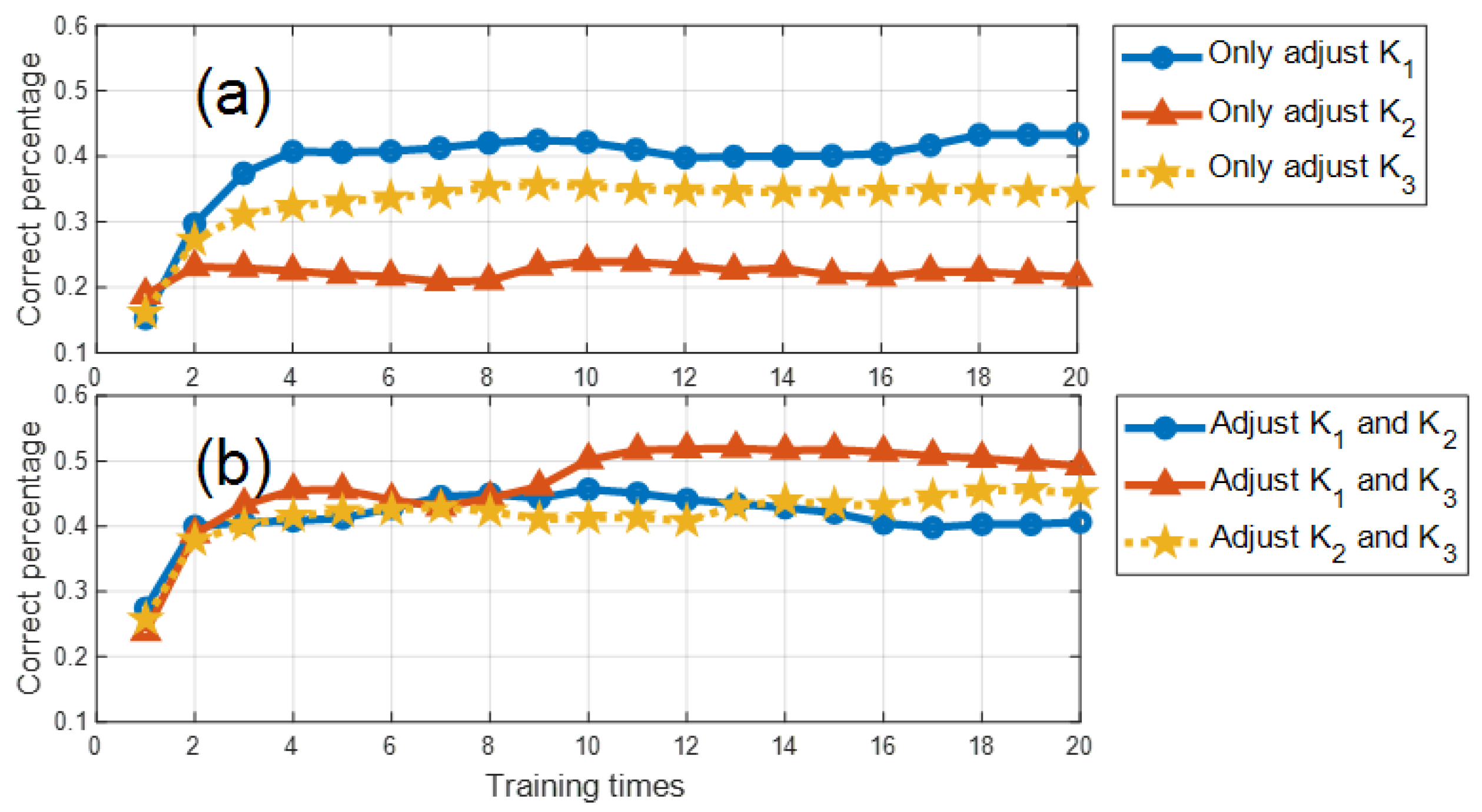 Symmetry 17 01129 g007