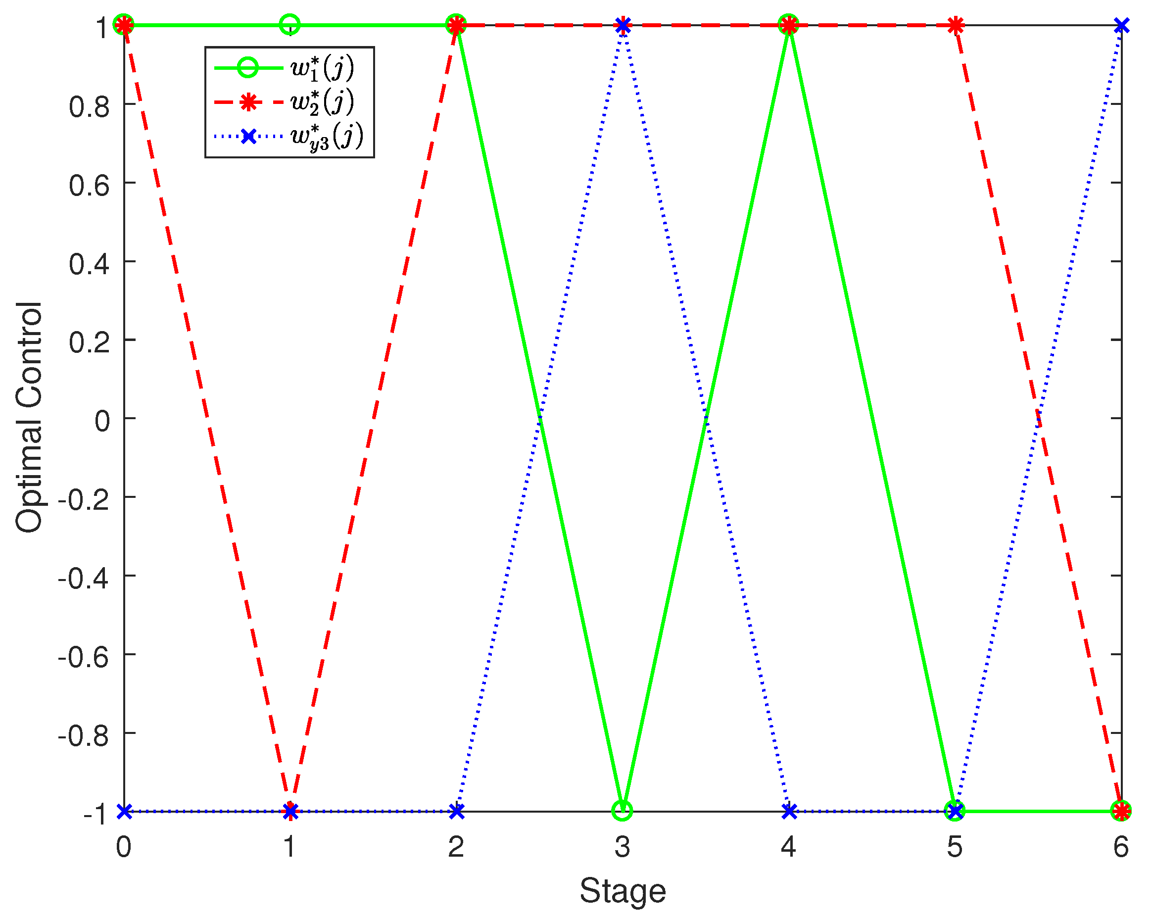 Symmetry 17 01130 g002
