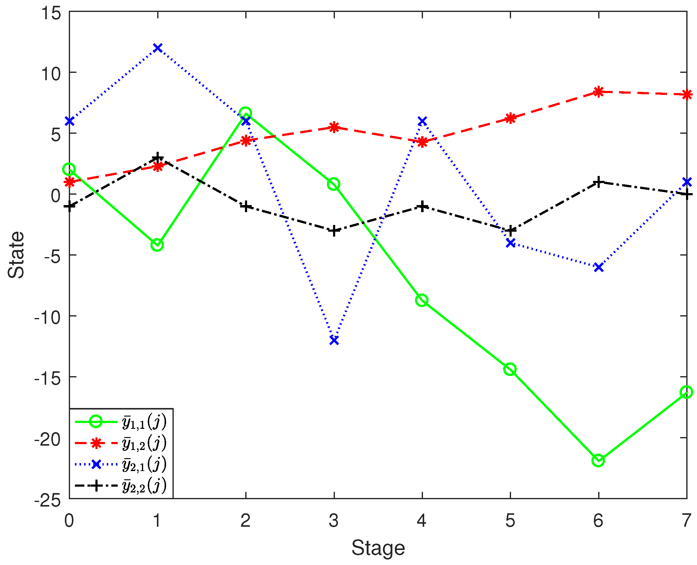 Symmetry 17 01130 g003