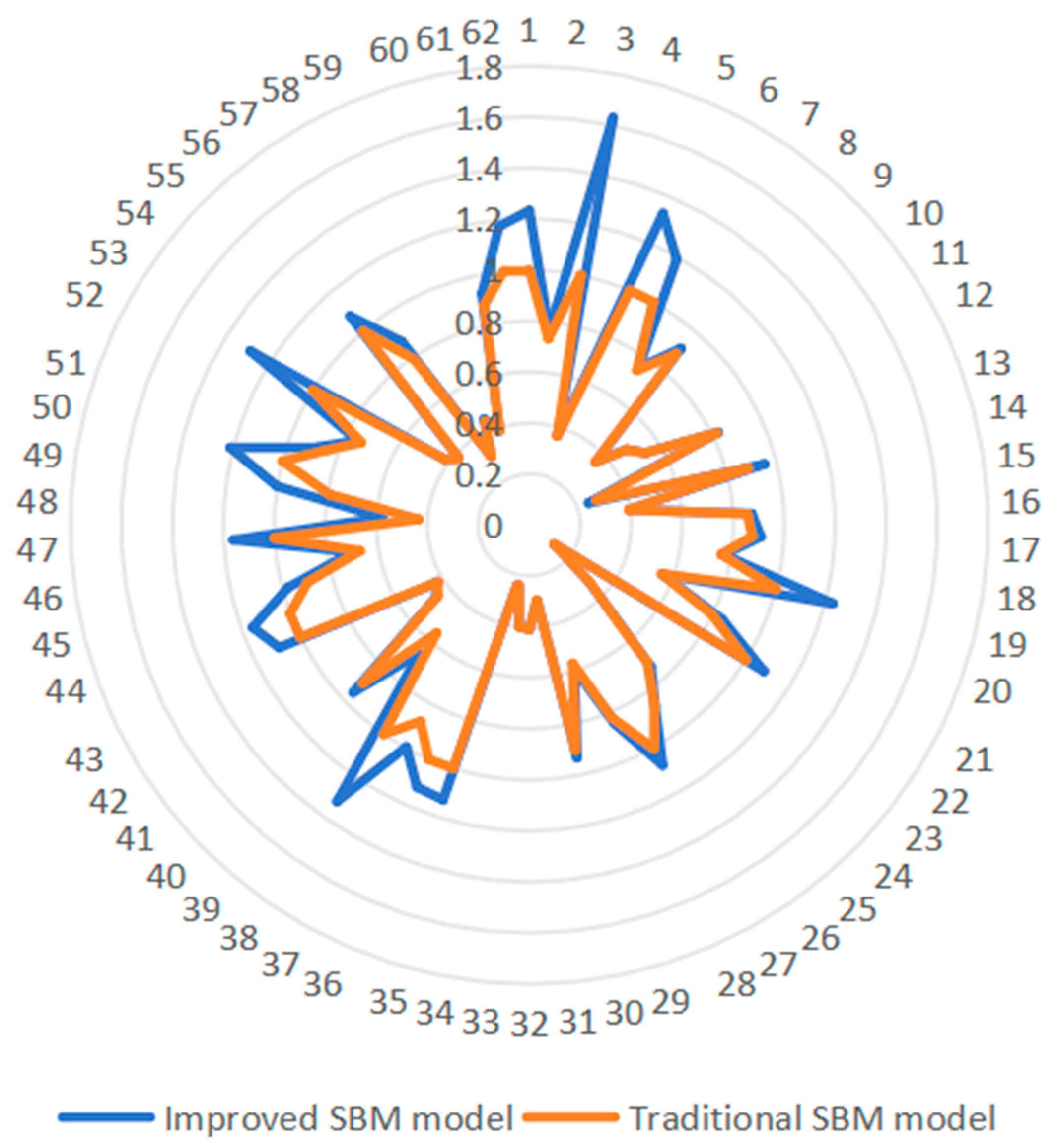 Symmetry 17 01132 g002