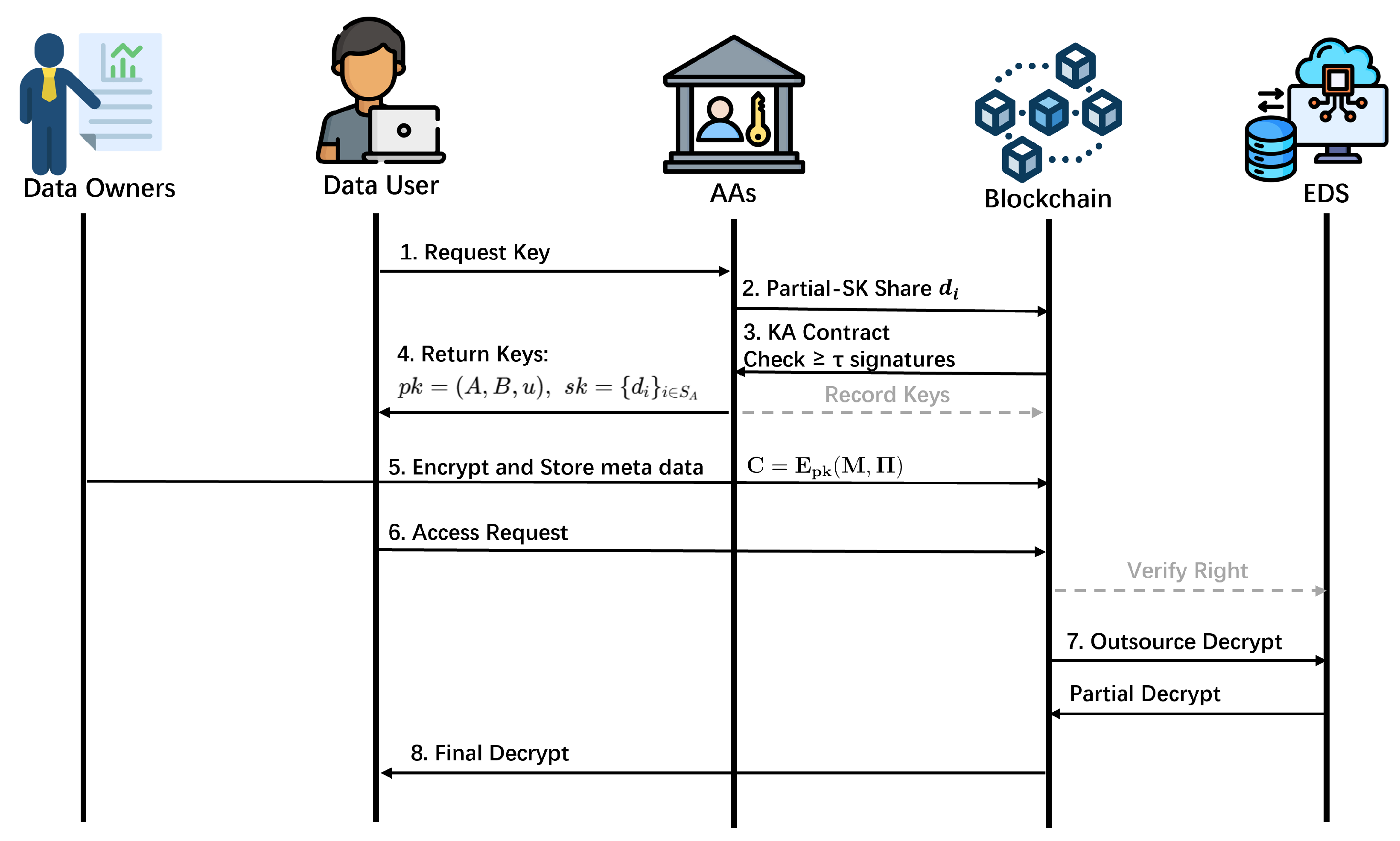 Symmetry 17 01133 g002