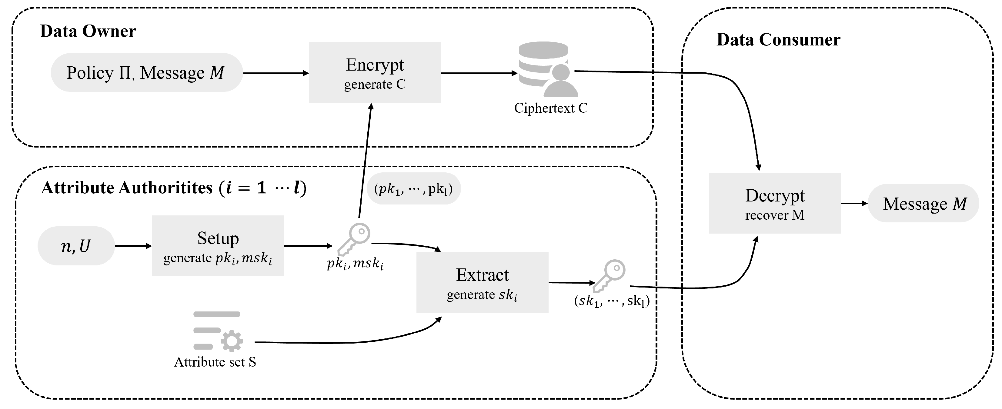 Symmetry 17 01133 g003