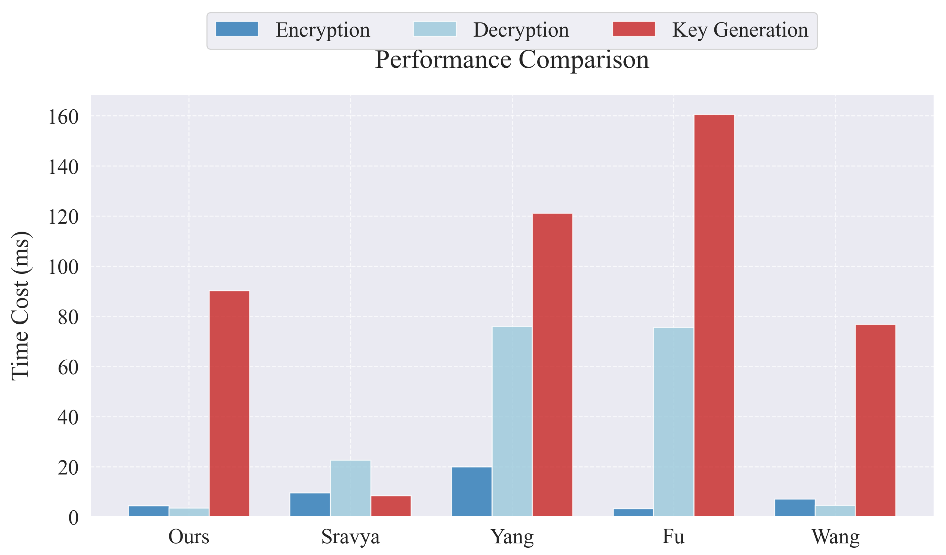 Symmetry 17 01133 g004