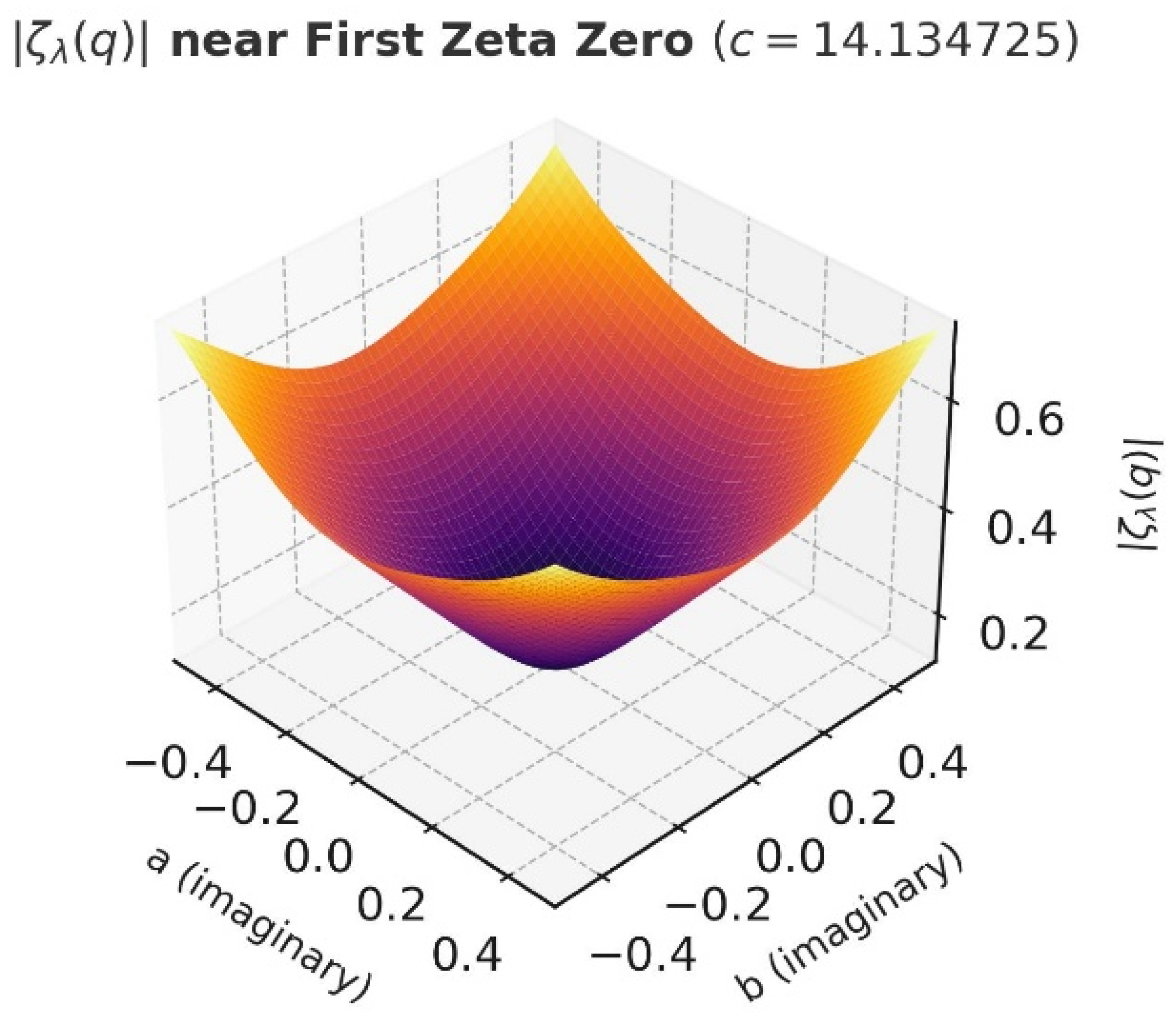 Symmetry 17 01134 g003