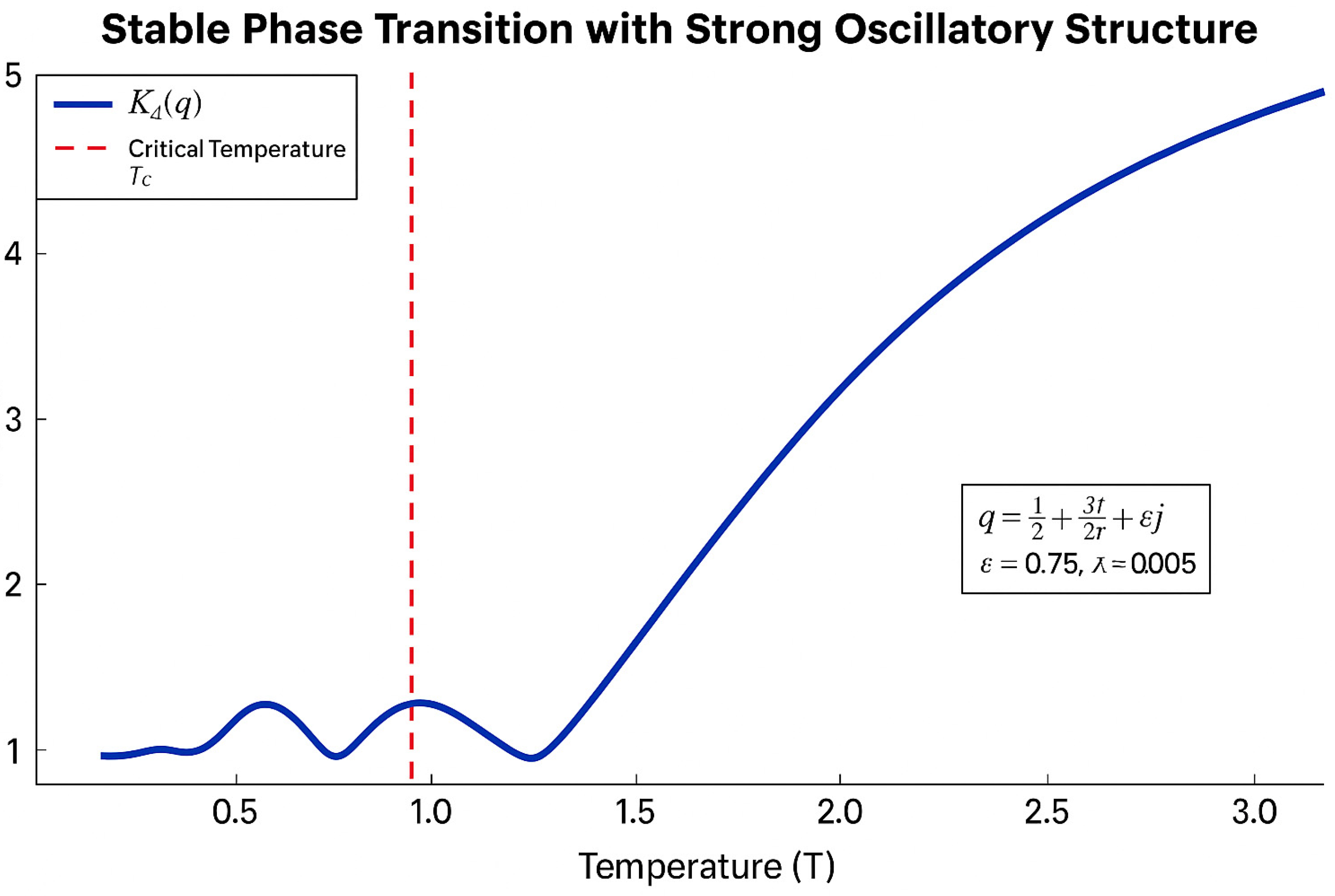 Symmetry 17 01134 g004