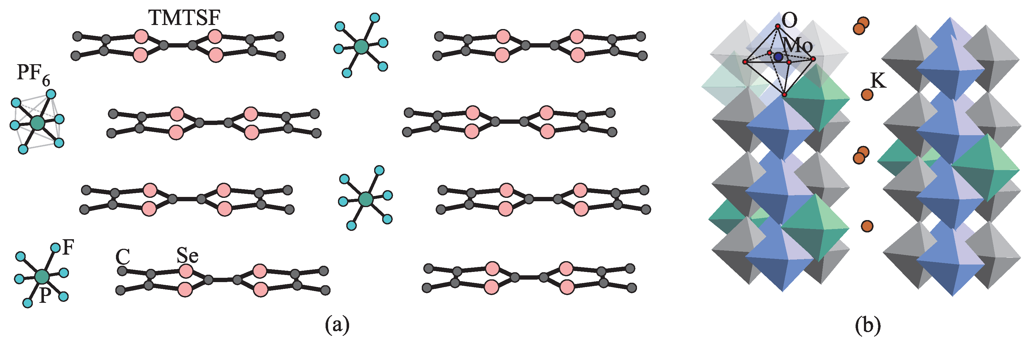 Symmetry 17 01135 g003 Symmetry 17 01135 g003