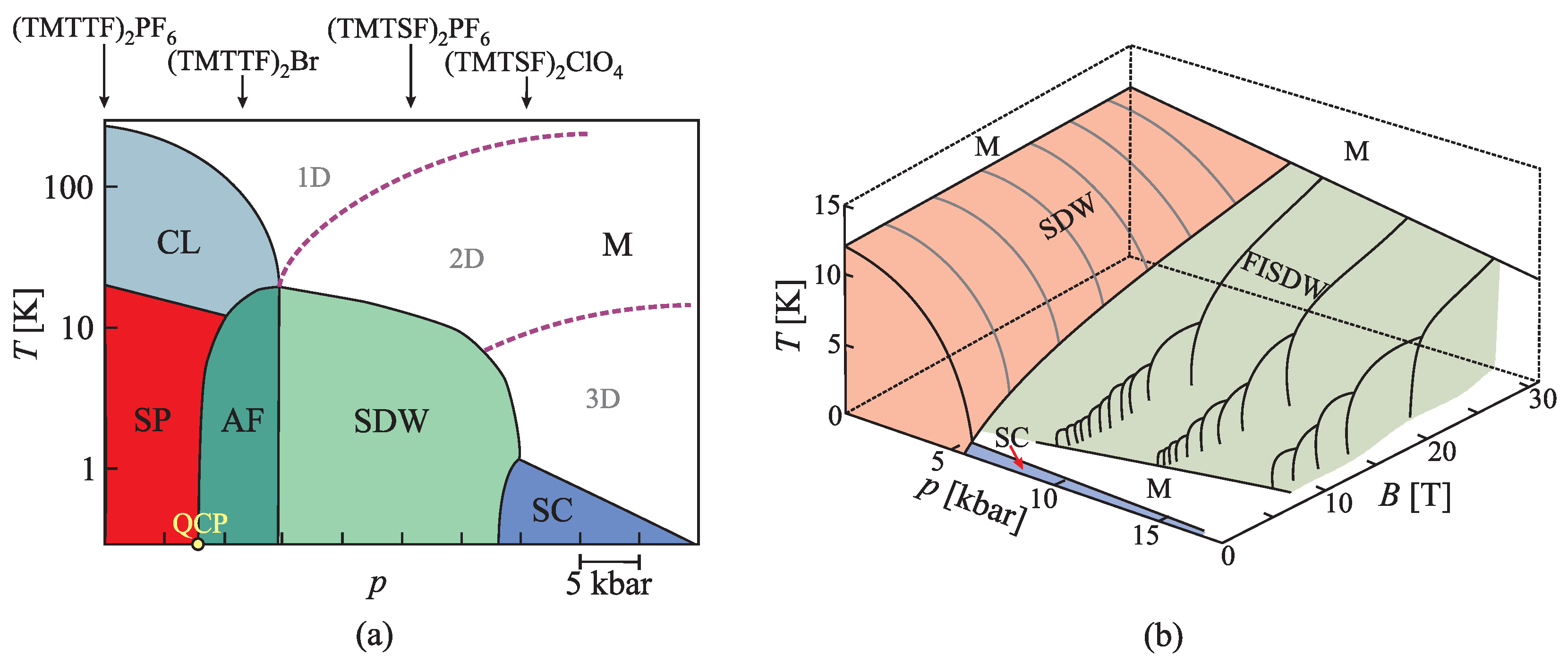 Symmetry 17 01135 g004 Symmetry 17 01135 g004