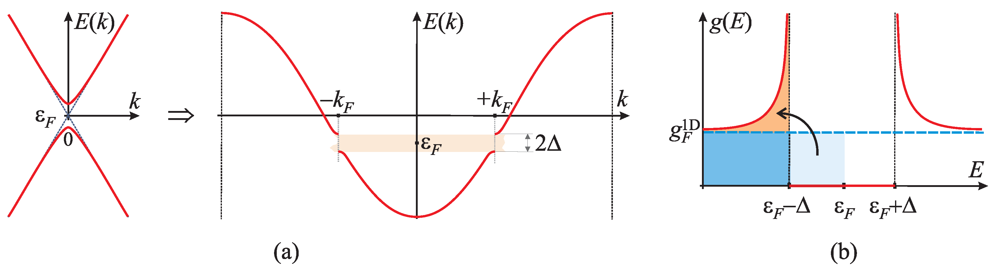 Symmetry 17 01135 g007 Symmetry 17 01135 g007