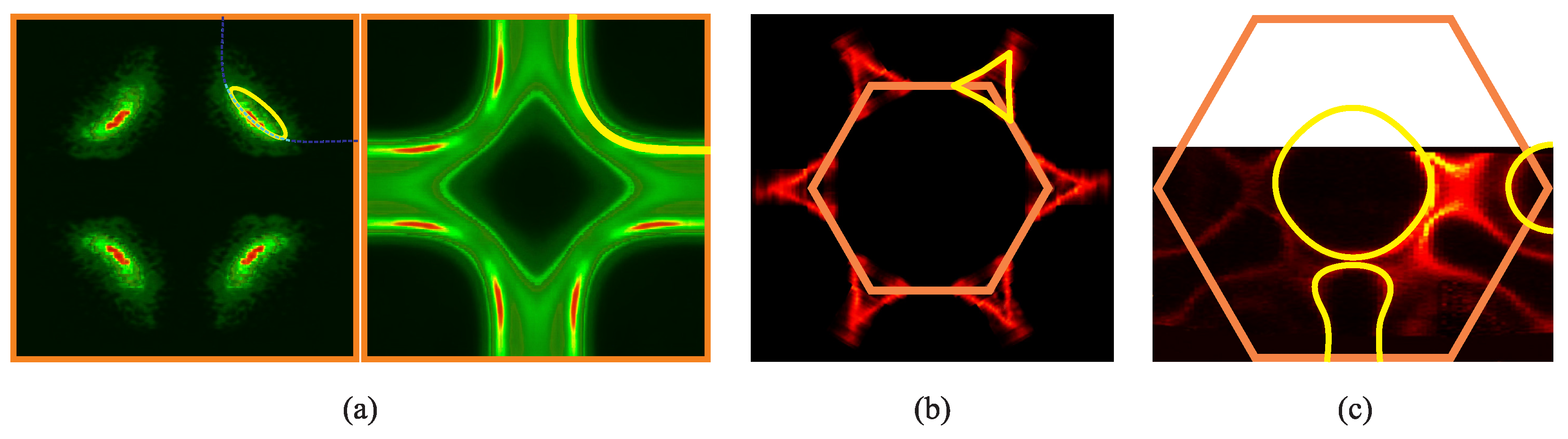 Symmetry 17 01135 g011 Symmetry 17 01135 g011
